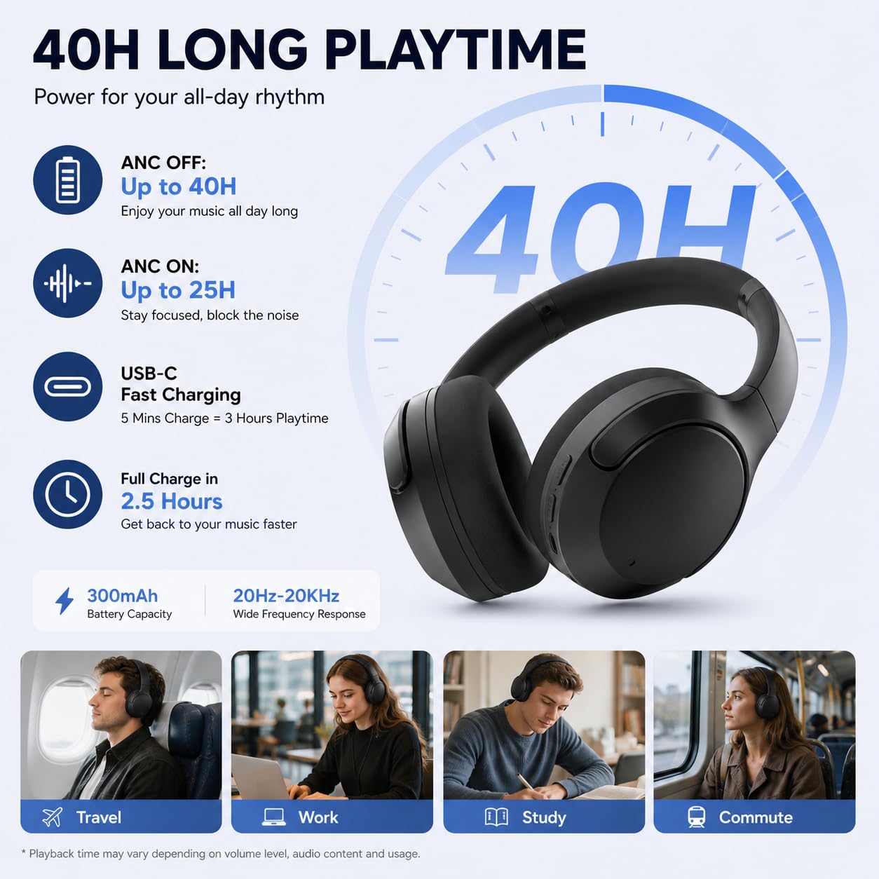 MZYML Active Noise Cancelling Headphones, Wireless Over Ear Bluetooth 5.4 Headphones with Microphone, 40H Playtime, Foldable Headset with HiFi Sound