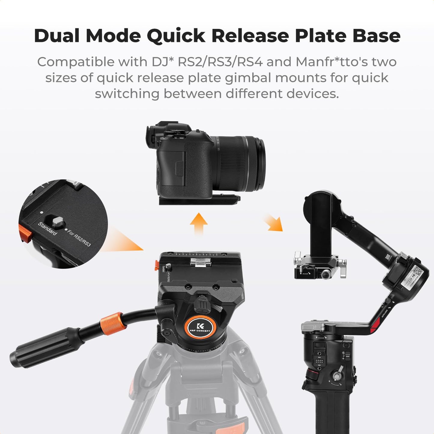 K&F CONCEPT Professional Fluid Head, Lightweight Fluid Video Head Silky-Smooth Stable Tripod Head Mount Max Load 17.6lbs/8kg, Net Weight 1.32KG Tripod