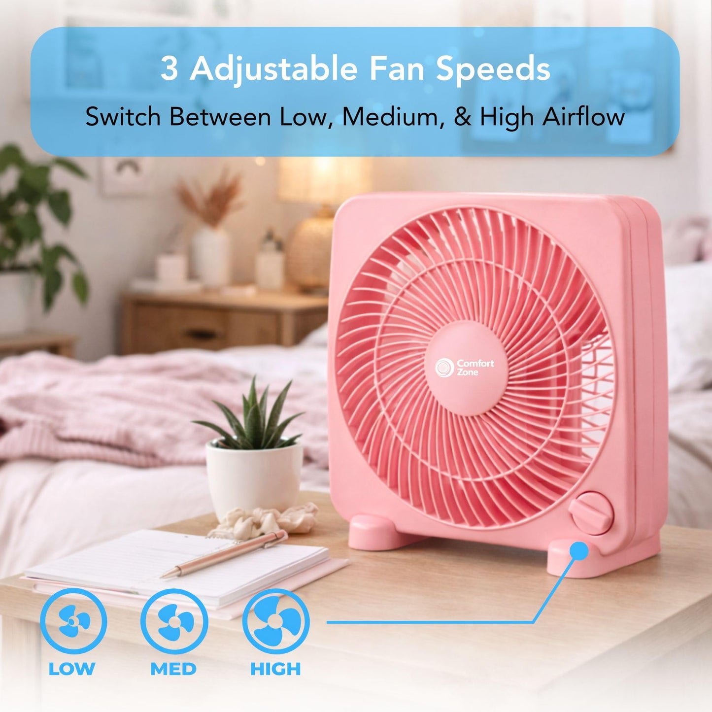 Comfort Zone 9-inch Portable Box Fan, Pink