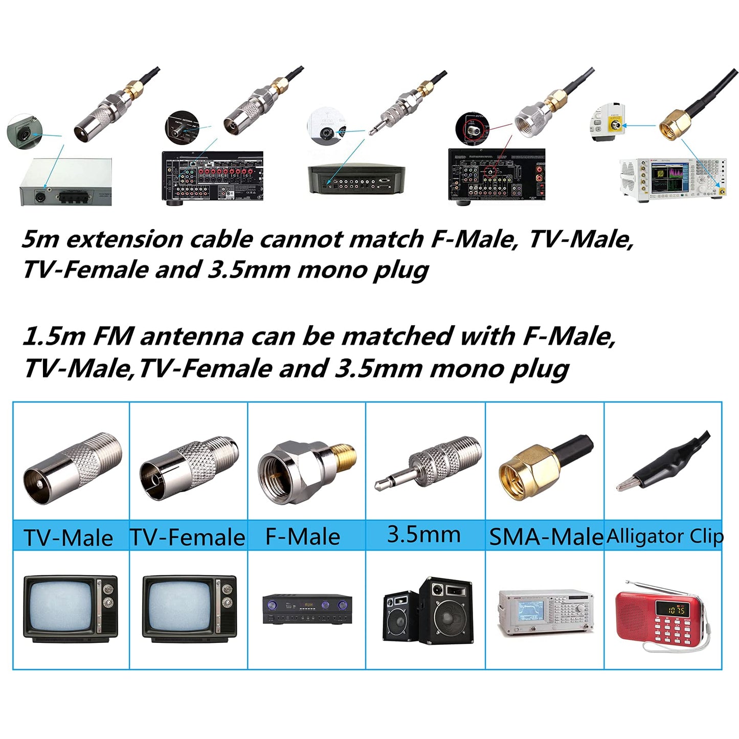 LACUCINO 75 ohm FM Antenna, Outdoor Antenna WiFi Stereo TV Indoor, 1.5m SMA-Male Connector Magnetic Transmitter Cable, 16.4Ft Extension Cable