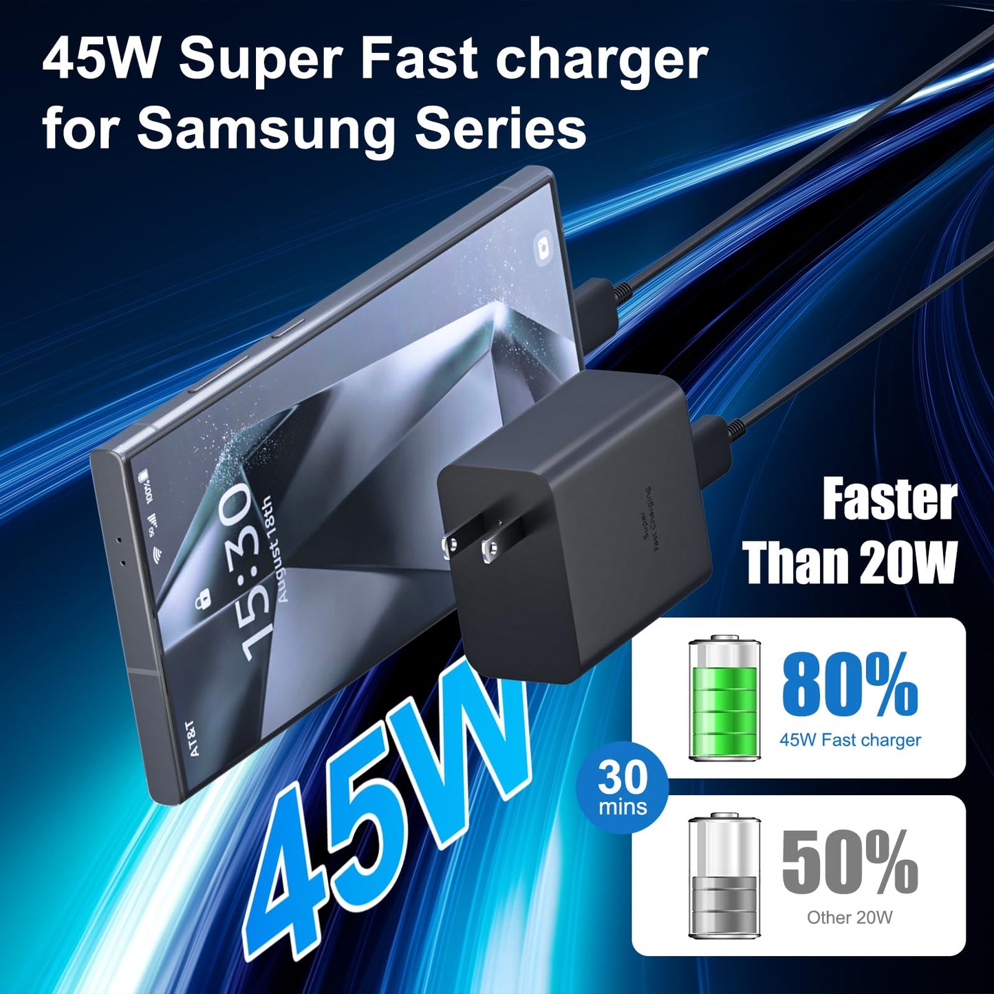 45W USB C for Samsung Super Fast Charger, 45W USB-C Super Fast Charging Wall Charger - PD GaN Power PPS Charger, Type C Block for Samsung Galaxy