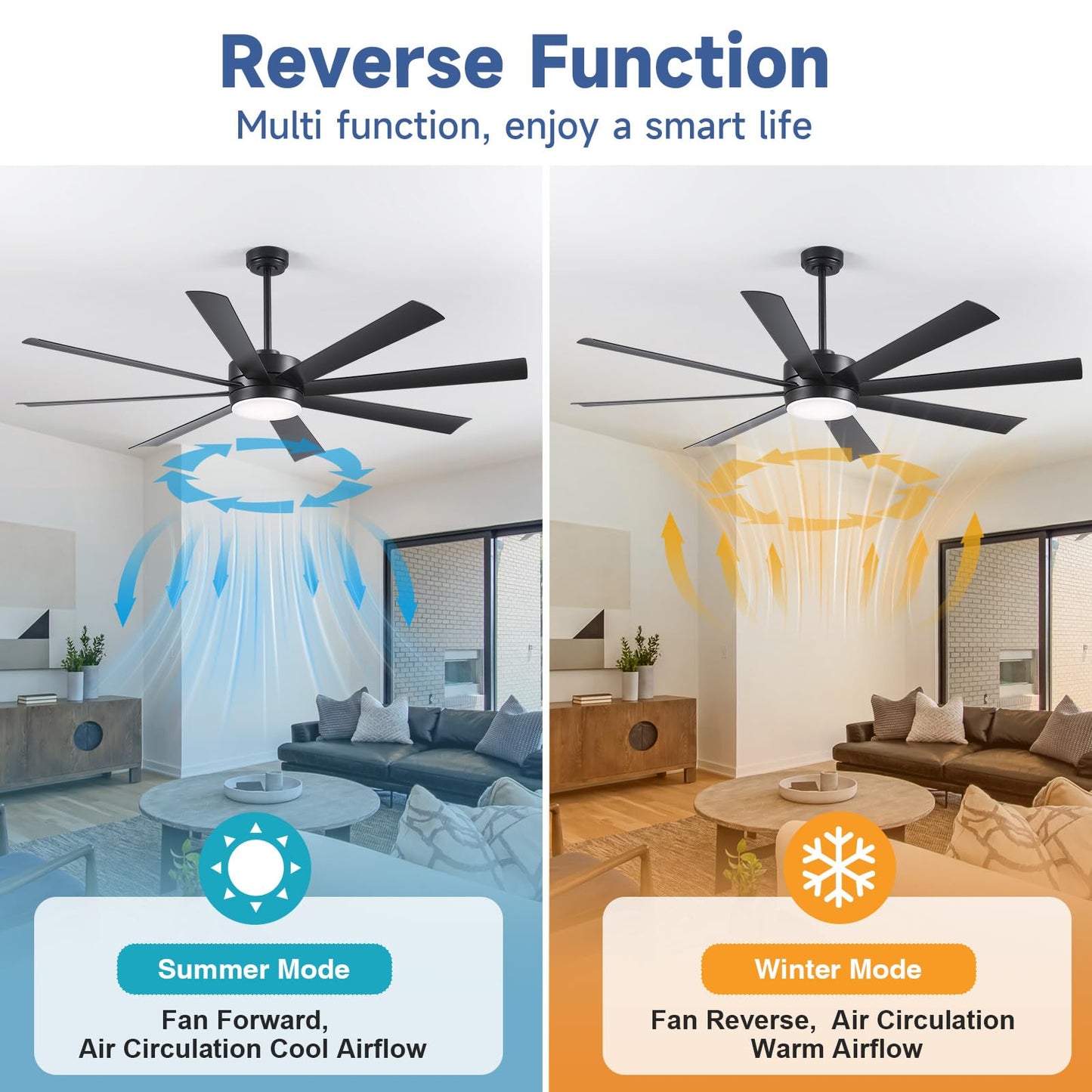 qlodgat 72 Inch Ceiling Fans with Lights, Ceiling Fans with Lights and Remote, Dimmable, Indoor/Outdoor Black Modern Ceiling Fan for Kitchen Living