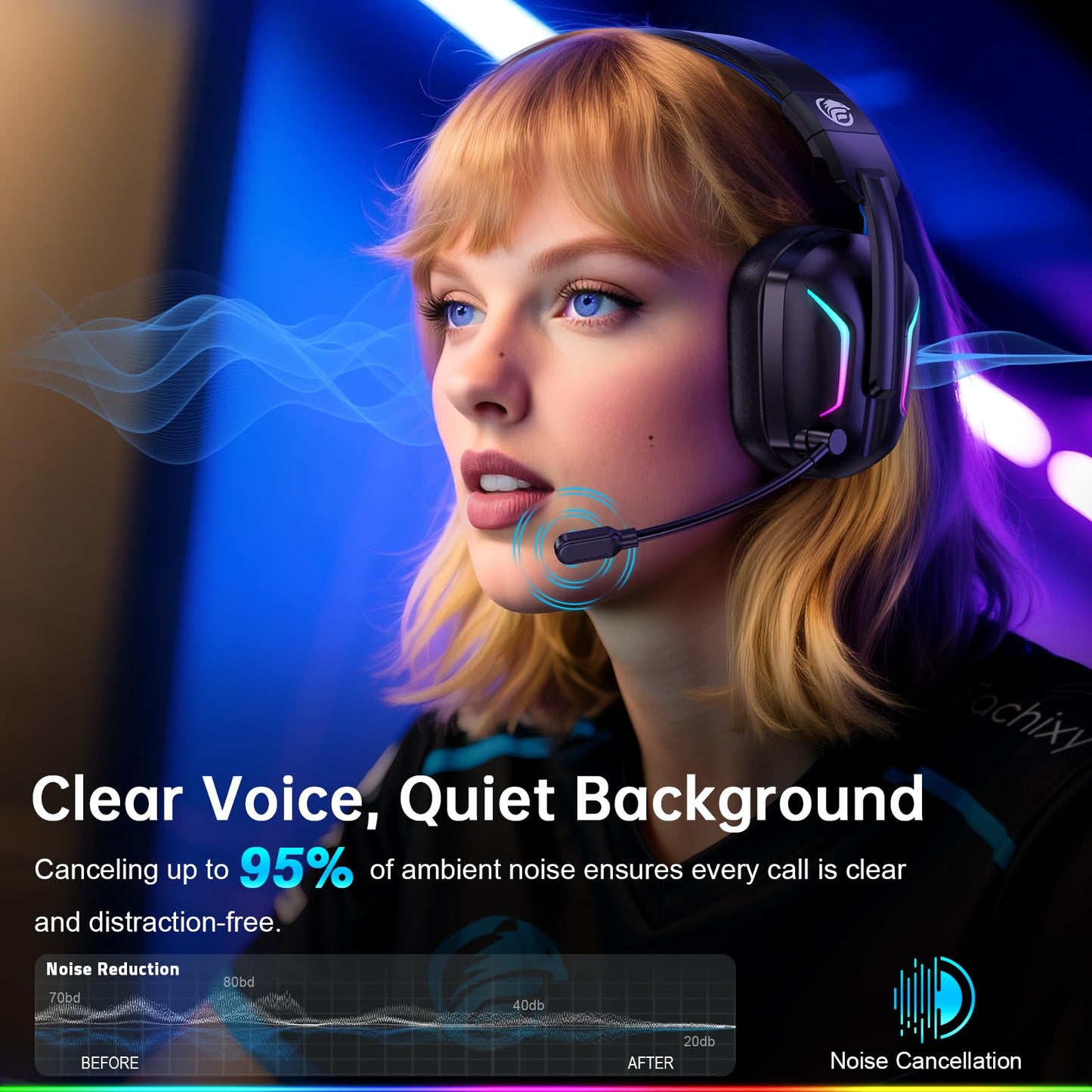 Fachixy Wireless Gaming Headset with LED Light for PS5, PS4, PC, Switch, Laptop, Mac - 2.4GHz & Bluetooth 5.4, 50H Battery, Flip Mic, Lossless Audio