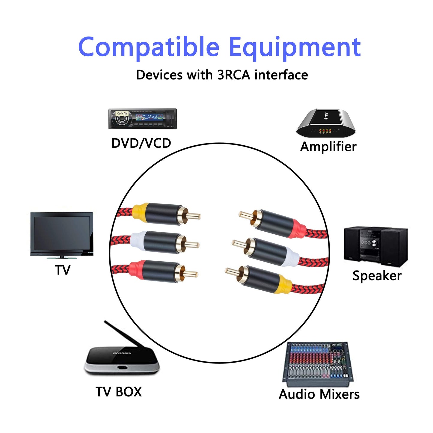 Audio Video RCA Cable 25Ft,3RCA Male to 3RCA Male 24K Gold Plated Composite AV Cable Compatible with Set-Top Box,Speaker,Amplifier,DVD Player