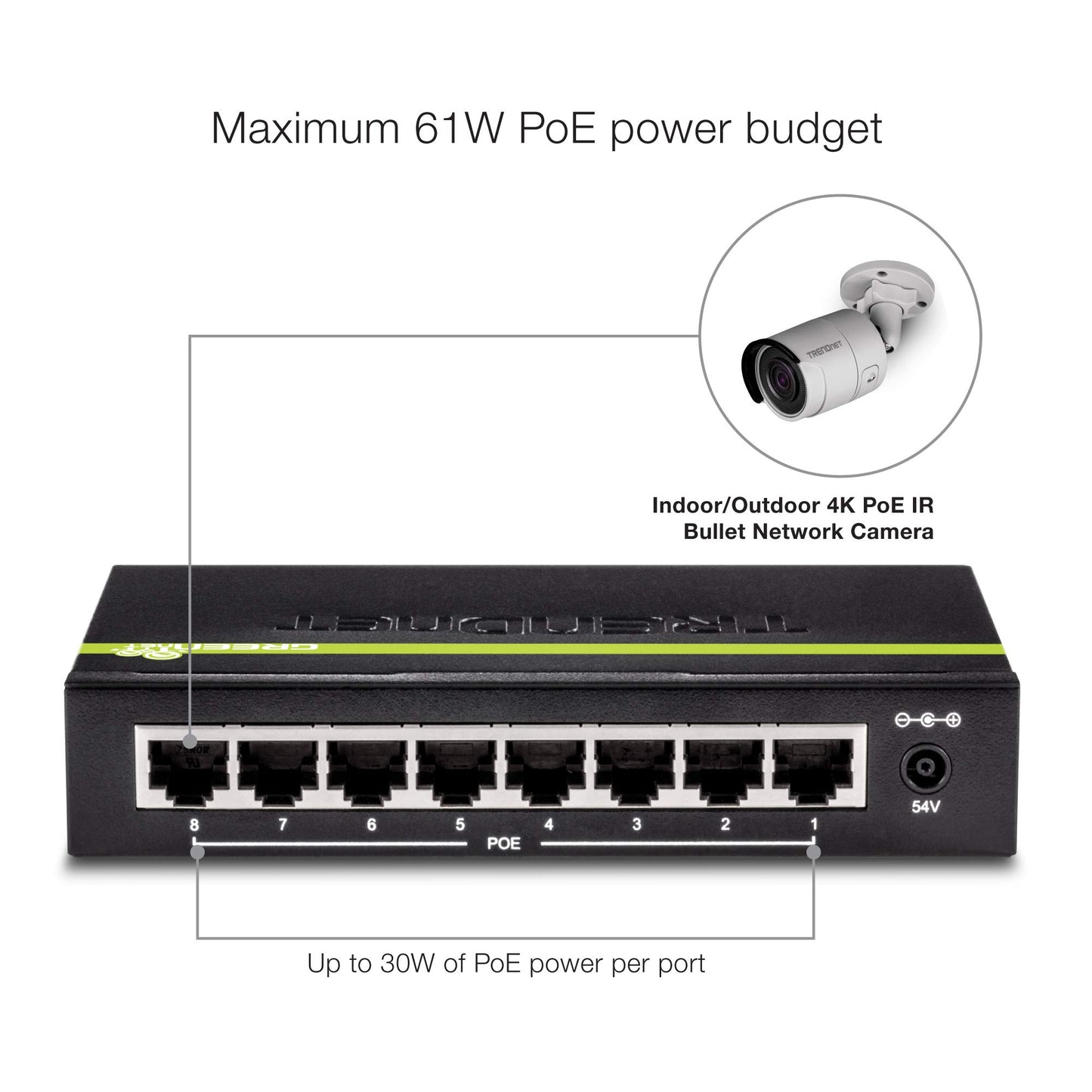 TRENDnet 8-Port PoE Switch, TPE-S44, Ethernet Splitter, 30W Power Budget, 1.6 Gbps Switching Capacity, 10/100Mbps, NDAA & TAA Compliant, Lifetime
