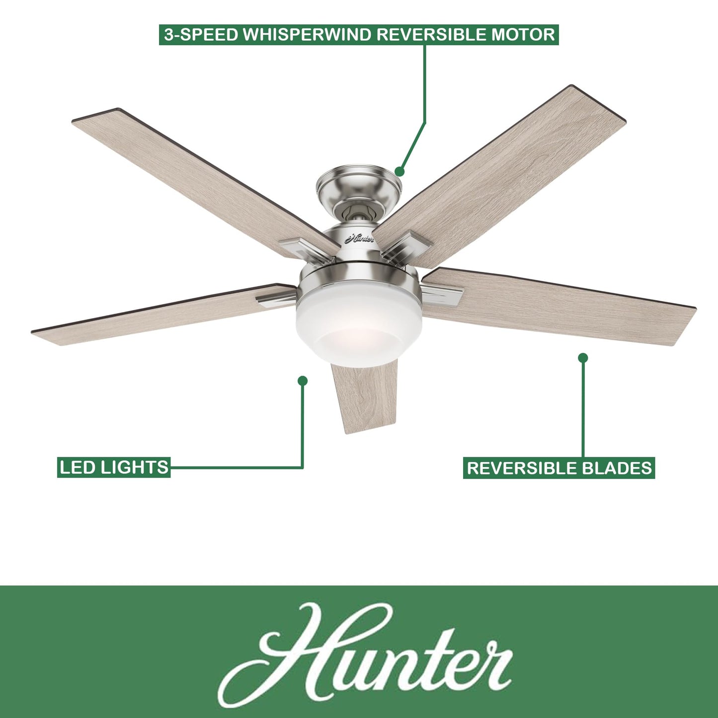 Hunter Fan 52 inch Contemporary Brushed Nickel Indoor Ceiling Fan with Light and Remote Control for Bedroom, Living Room/Family Room, Dining Room