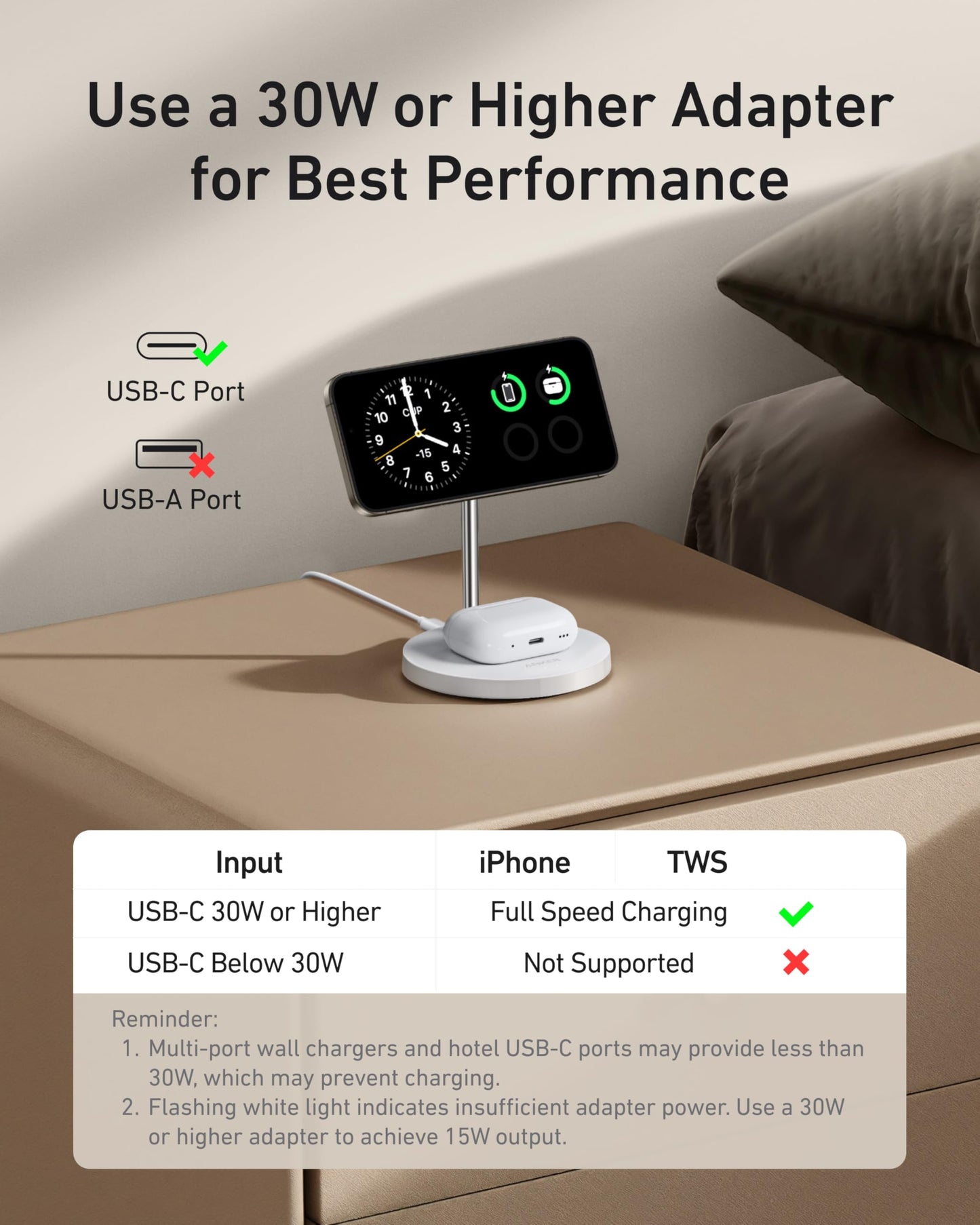 Anker MagGo 2-in-1 MagSafe Compatible Qi2 15W Wireless Charging Stand