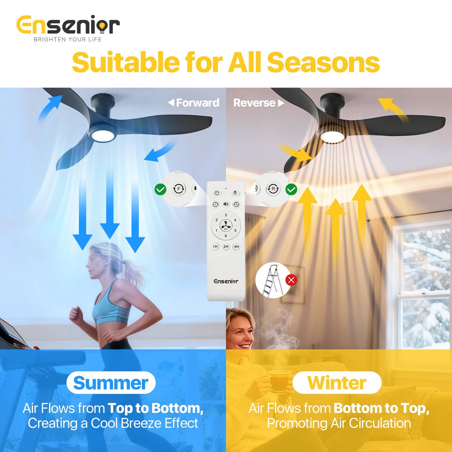 Ensenior 52 Inch Flush Mount Ceiling Fans with Lights and Remote, Black