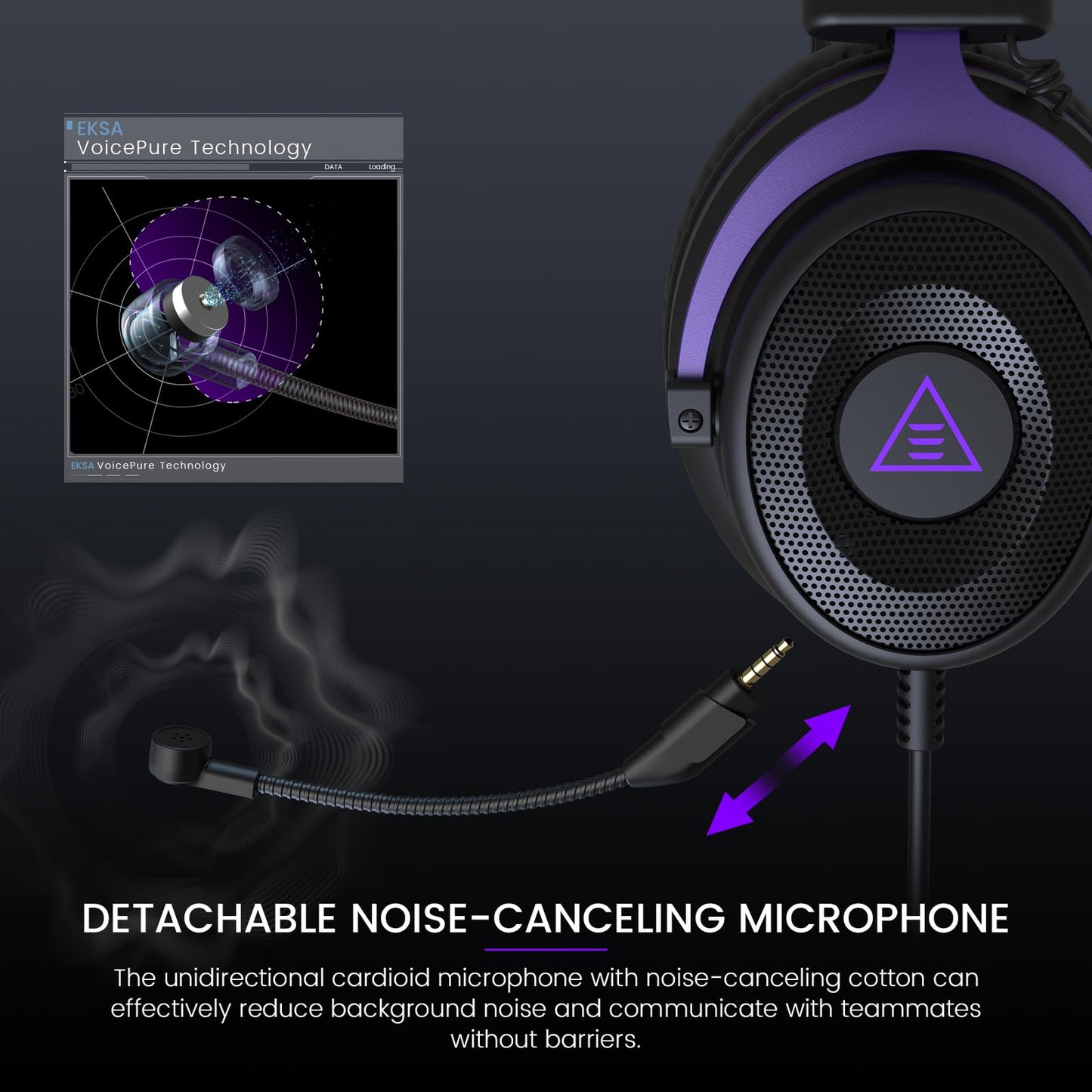 EKSA E900 Headset with Microphone for PC, PS4,PS5, Xbox - Detachable Noise Canceling Mic, 3D Surround Sound, Wired Headphone for Gaming, Computer