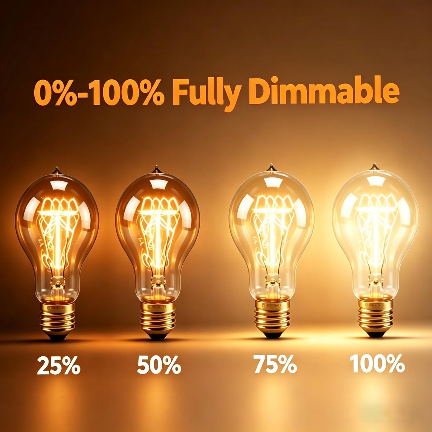 IWOPAN Incandescent Light Bulbs 40 Watt, Warm Edison Light Bulbs, Dimmable A19 Antique Vintage Old Fashioned E26 60+ Incandescent Light Bulbs (4Pack)