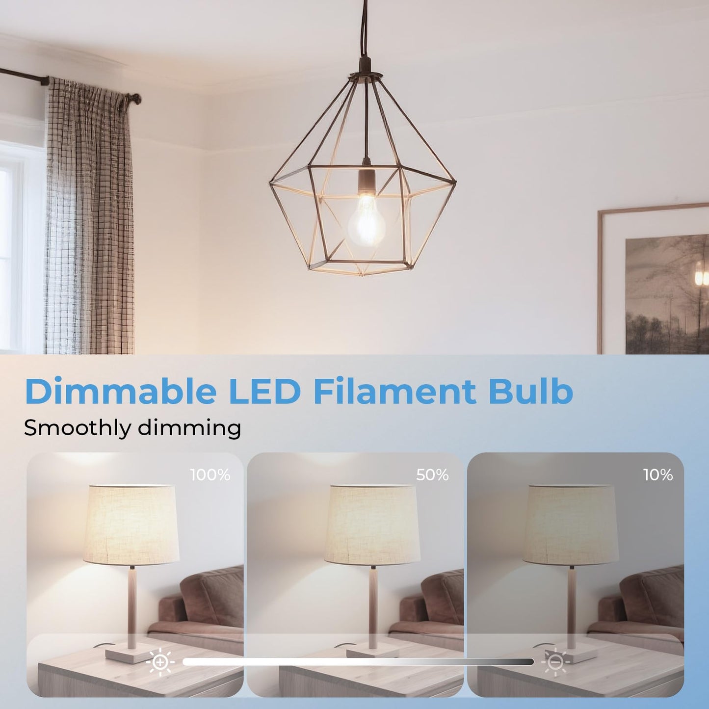 GvvooHome Stepless Dimmable A19 E26 LED Edison Bulbs, 60 Watt Equivalent