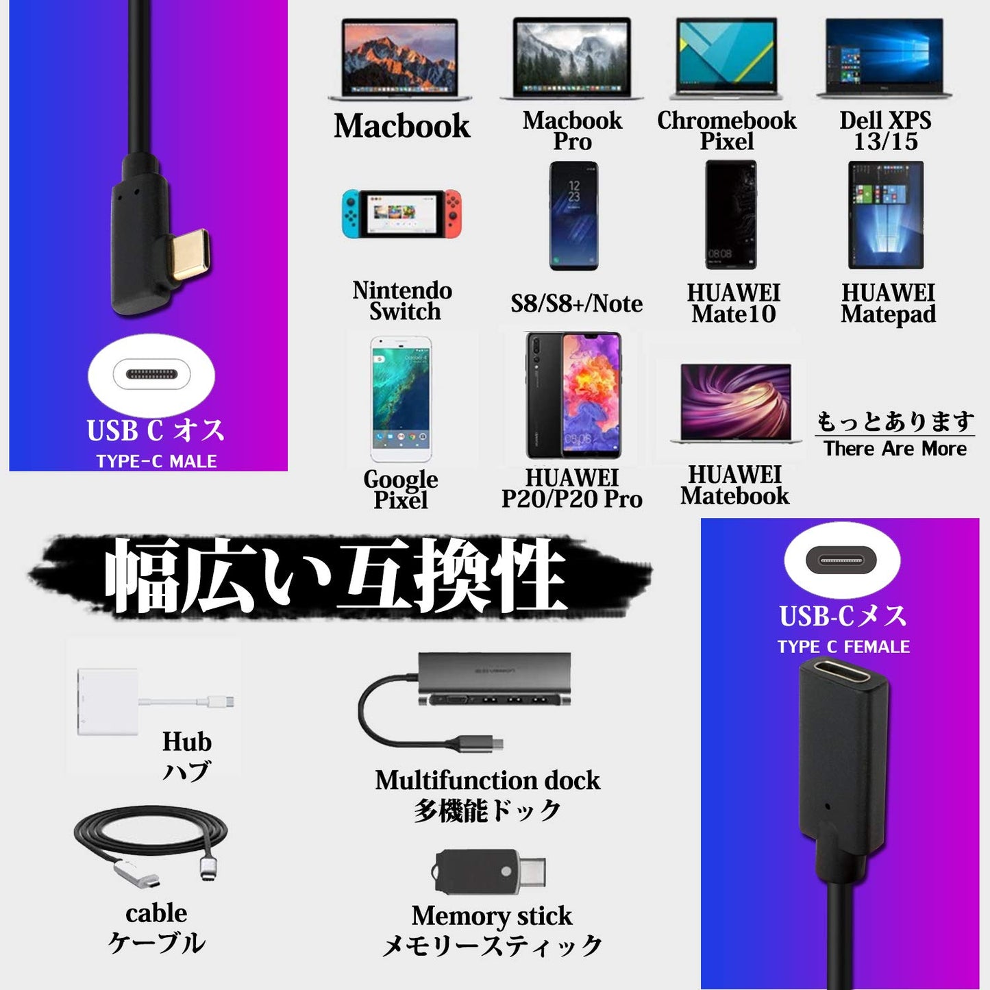 QiCheng&LYS USB C Extension Cable Type C Male to Female Thunderbolt 3 Extension Cable USB 3.1 (10 Gbps) Charging/Sync/ 4K Video/Audio (1.5m Elbow)