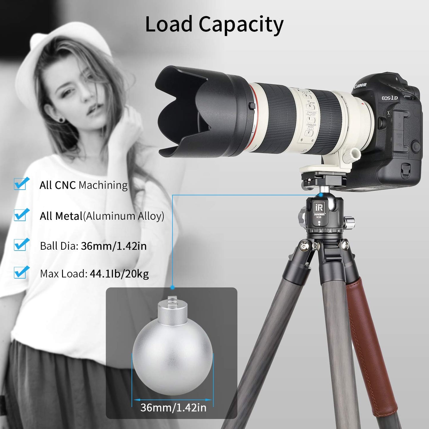 Low Profile Tripod Ball Head-INNOREL N36, Panoramic CNC Metal Camera Tripod Ball Head with Two 1/4" Screw Arca Swiss Quick Release Plates