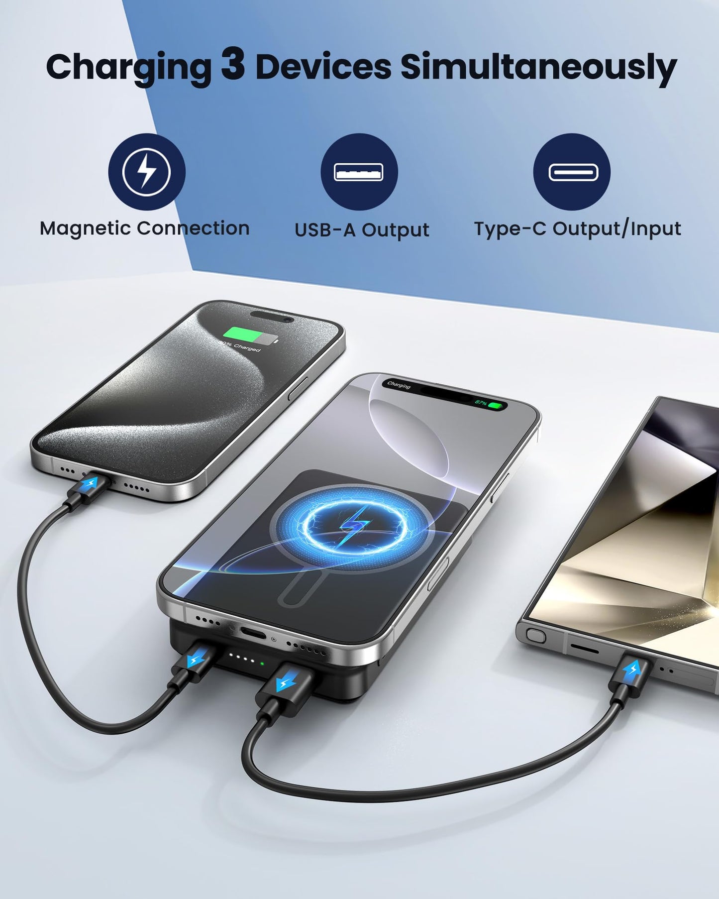for Magsafe Battery Pack, 10000mAh Magnetic Portable Charger Power Bank PD 22.5W Fast Charging, USB C in & Out Wireless Battery Pack Phone Charger