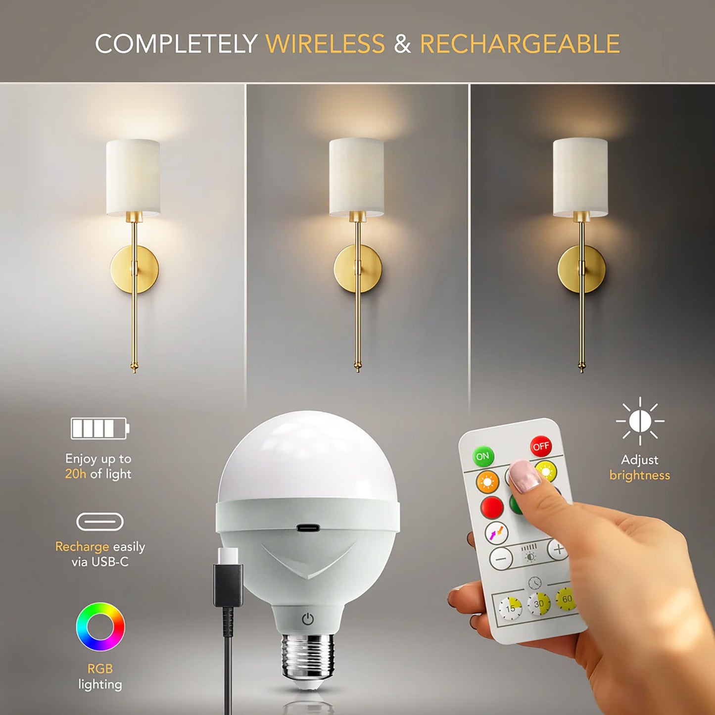 PRIDOLA Set of 2 Wireless Wall Sconces - Stick-On or Screw Mount for Easy Installation with Rechargeable LED Bulbs, Remote Controlled, Adjustable