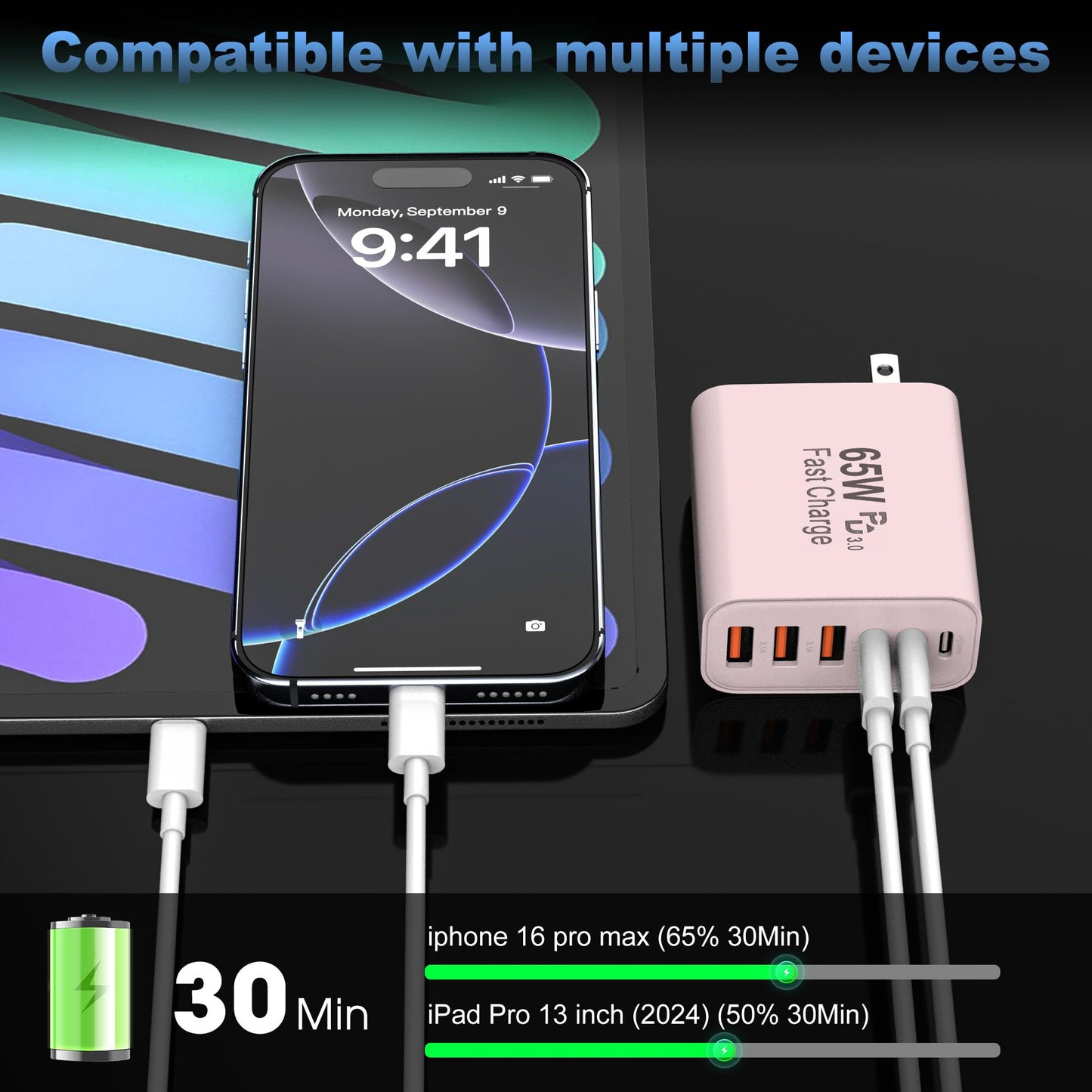 65W USB C Charger Block,6-Port Multi Device Fast Charger PD QC Wall Adapter