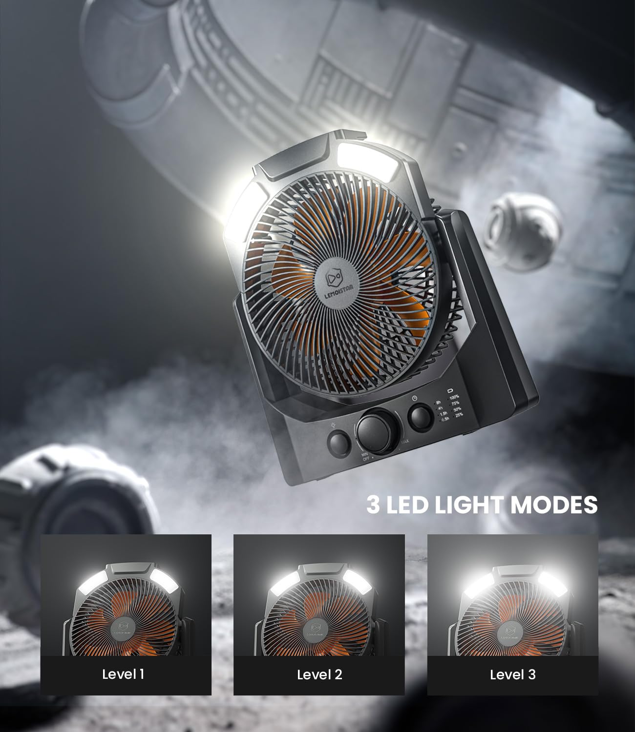 Camping Fan with LED Lantern, 8 Inch D-Cell Battery Operated Desk Fan with Timer, High Velocity Stepless Speed Control, Quiet,SOS Light, 180° Rotation