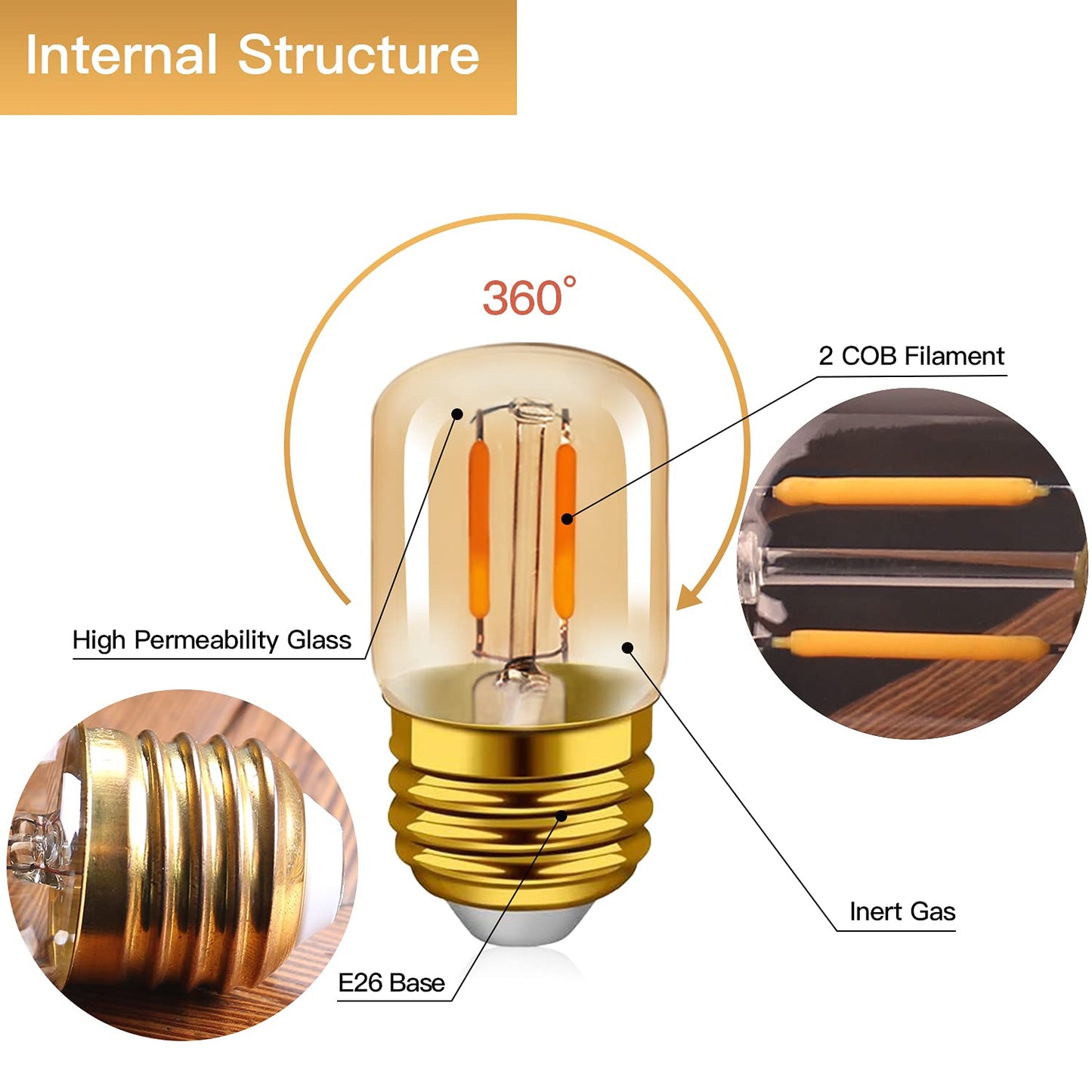 Hcnew E26 LED Amber Night Light Bulbs 1W, T28 Mini Edison Tube Lamp 2200K Warm, 10W Incandescnet Equivalent,Non-Dimmable Replacement Decorative Bulb