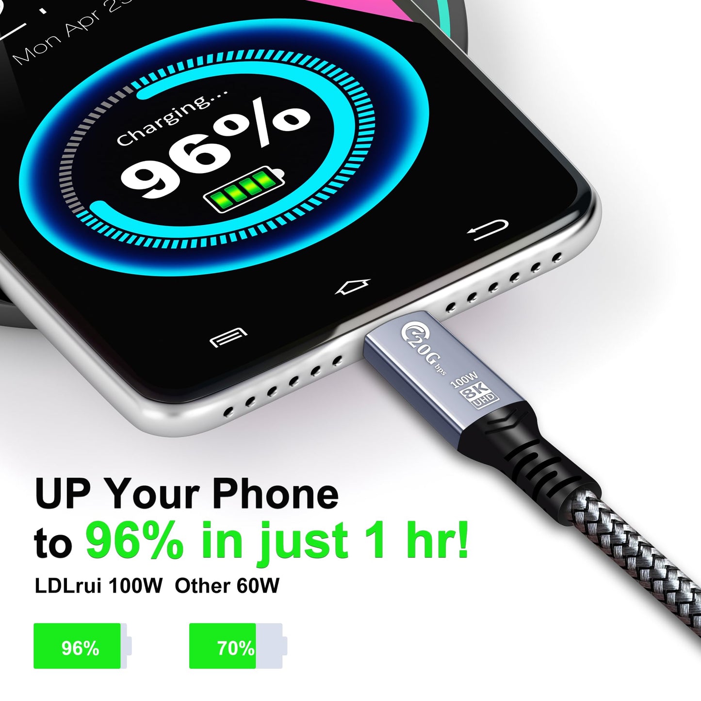 Tan QY USB C Cable 1FT, USB C 3.2 Gen 2X2 Cable, 8K Monitor Video Output, 20Gbps High Speed Data Transfer, 100W Charging, Suitable for iPhone 15/16