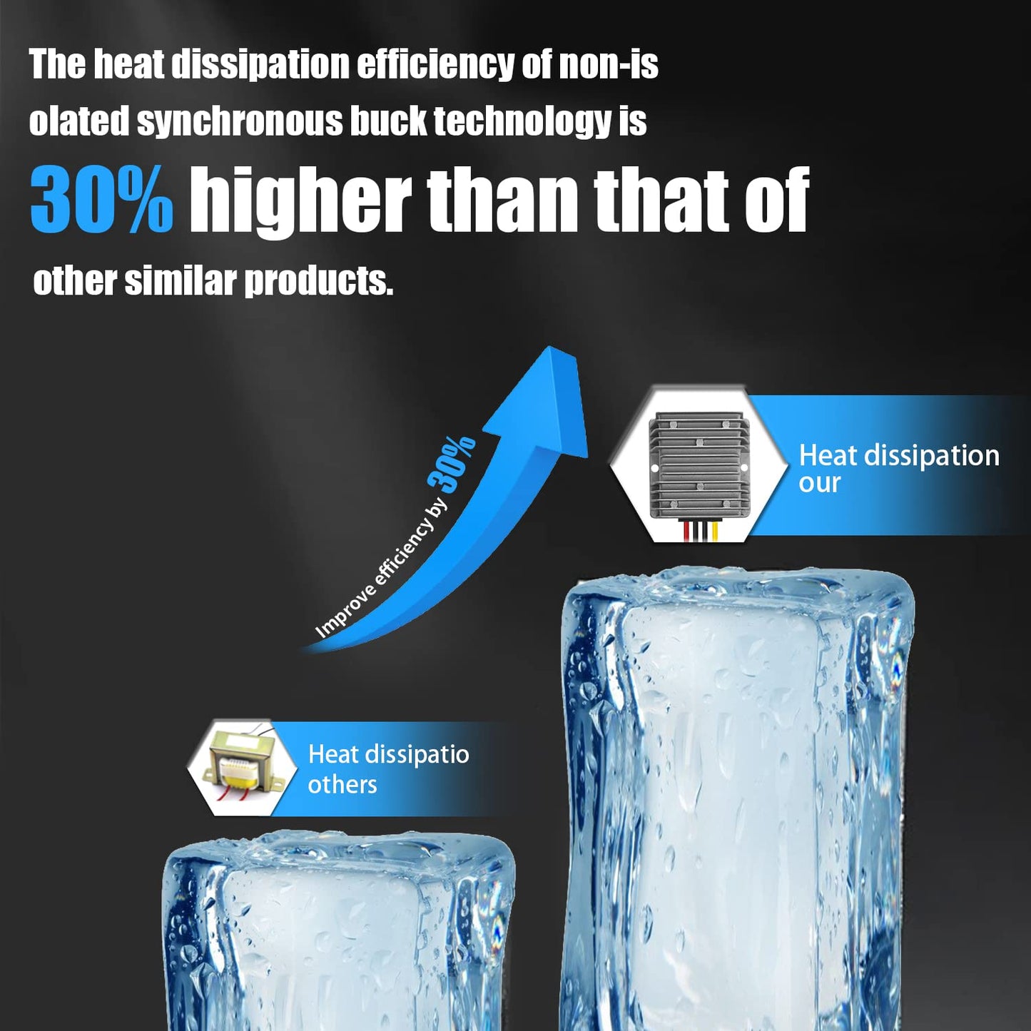 DC 12v to 24v Step up Converter Regulator 10A 240W Power Supply Adapter for Motor Car Truck Vehicle Boat Solar System etc.(Accept DC9-20V Inputs)