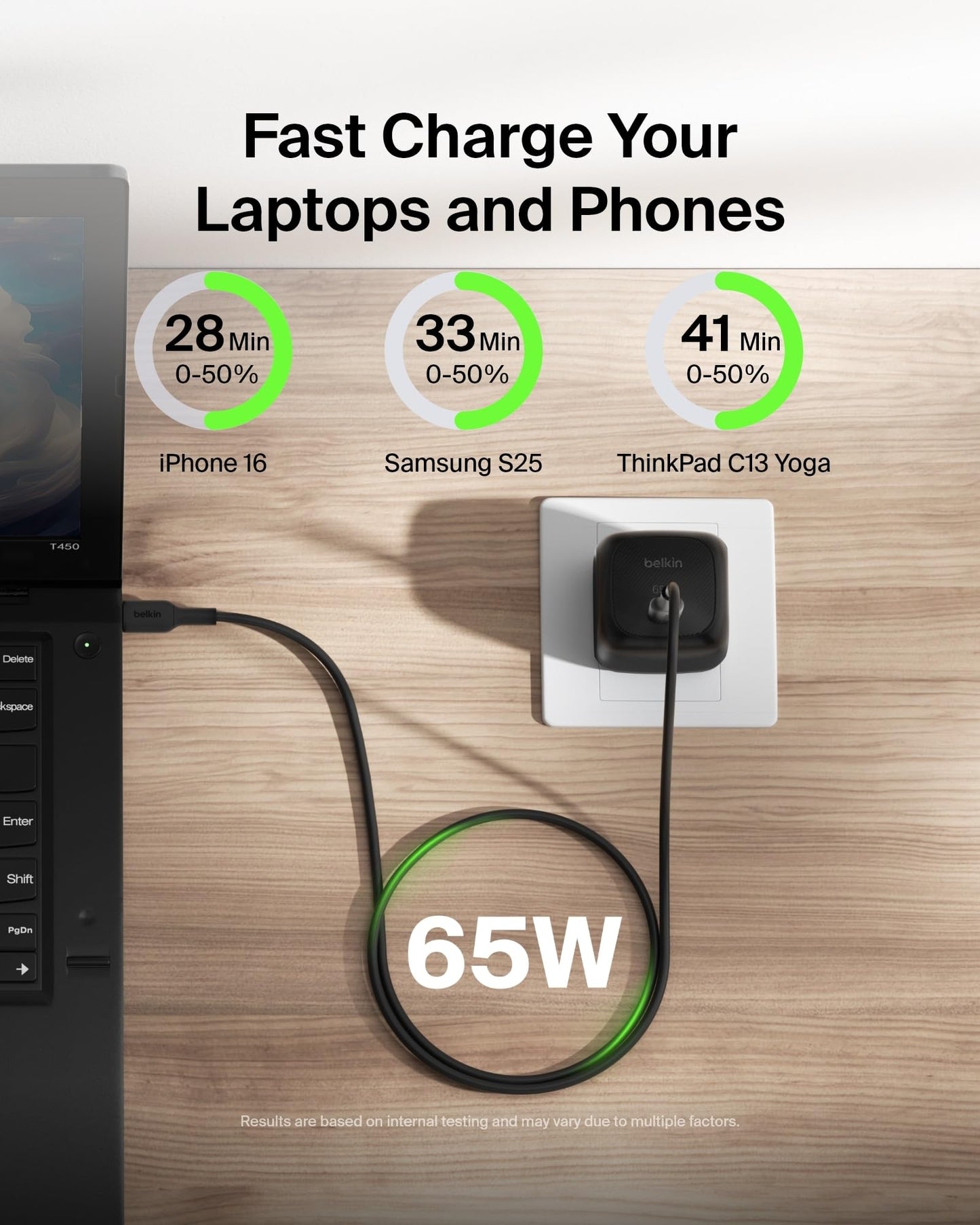 Belkin USB C Charger Block 65W, Super Fast Charging Block, Type C Wall Charger - Apple iPhone 17, Air, Pro, Galaxy S26, Google Pixel 10, MacBook