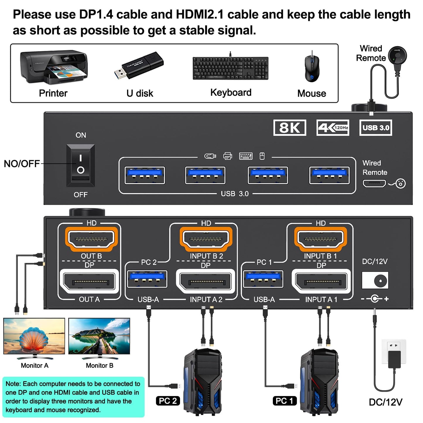 HDMI DP2.1 KVM Switch 2 Monitors 2 Computers, 8K@60Hz/4K@144Hz KVM Switch for 2 PC Sharing 2 Monitors, Keyboard, Mouse, with 2 USB3.0 Cables, Wired