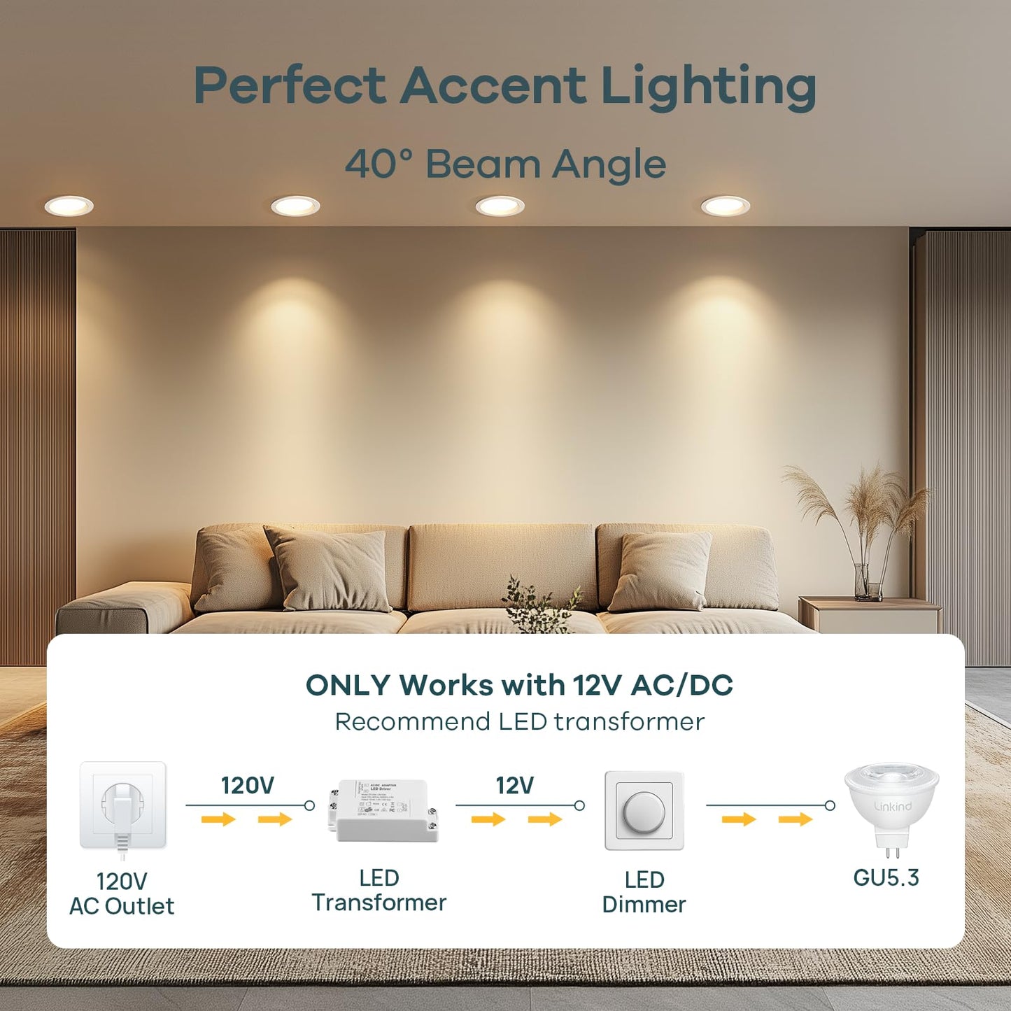 Linkind 6 Pack MR16 LED Bulbs Dimmable, 6.5W=70W 640lm 3000K GU5.3 Bi-Pin