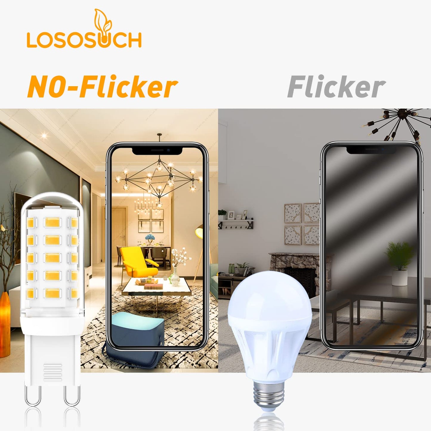 Lososuch G9 LED Bulb 3W,Dimmable Soft Warm White 2700K, 350LM LED Light Bulb, T4 30W 25W 20W Halogen Replacement G9 Bi Pin Base for Chandelier