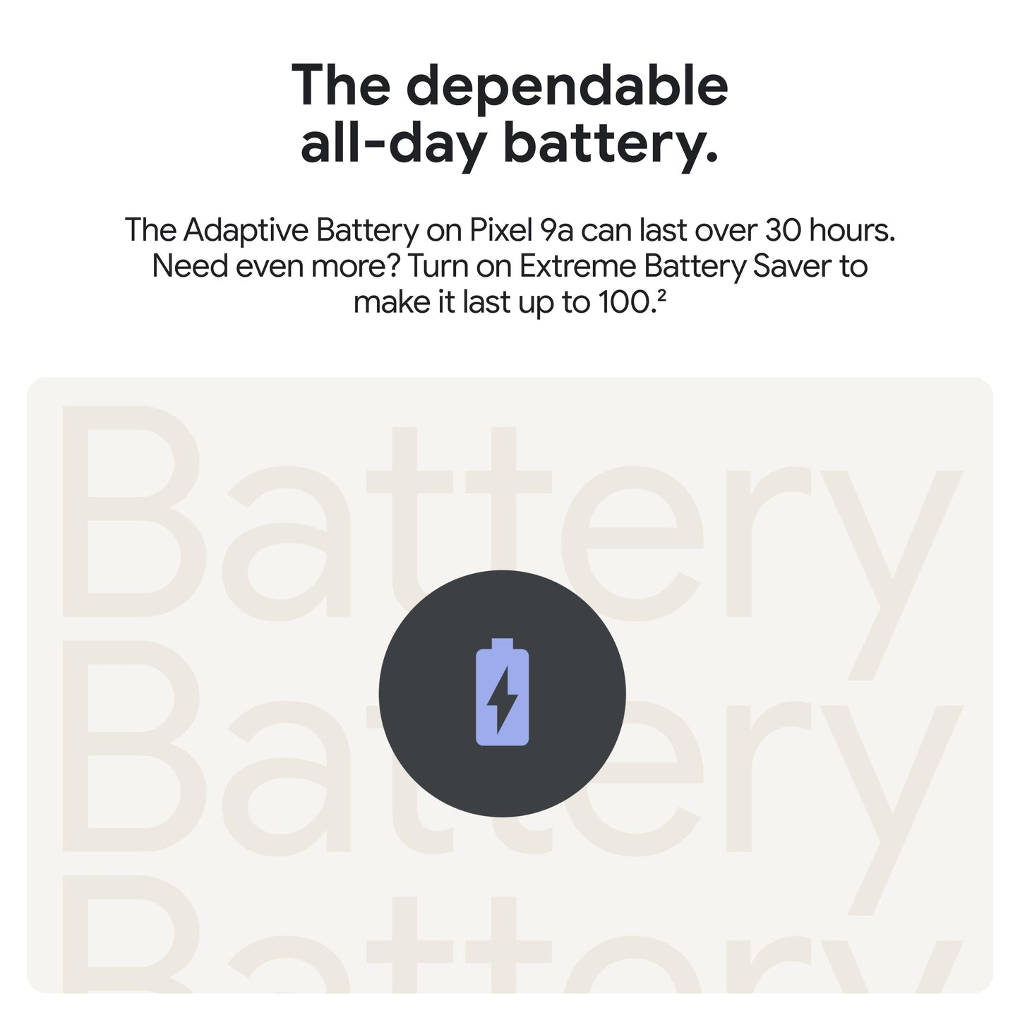Google Pixel 9a with Gemini - Unlocked Android Smartphone with Incredible Camera and AI Photo Editing, All-Day Battery, and Powerful Security