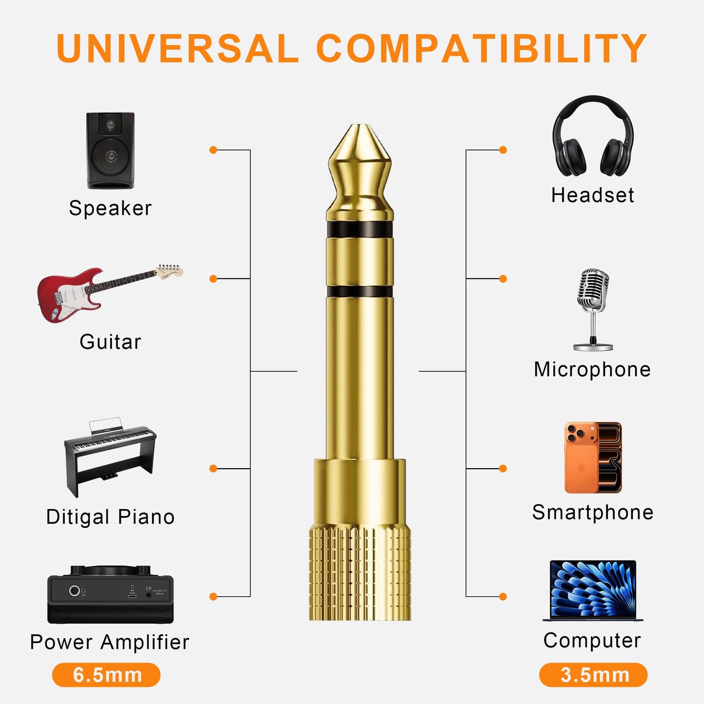 HOYAWU 5-Pack 6.35mm to 3.5mm Adapter, Gold Plated 1/4 Male to 1/8 Female Headphone Adapter, Stereo Audio Jack Converter for Guitar, Amplifier