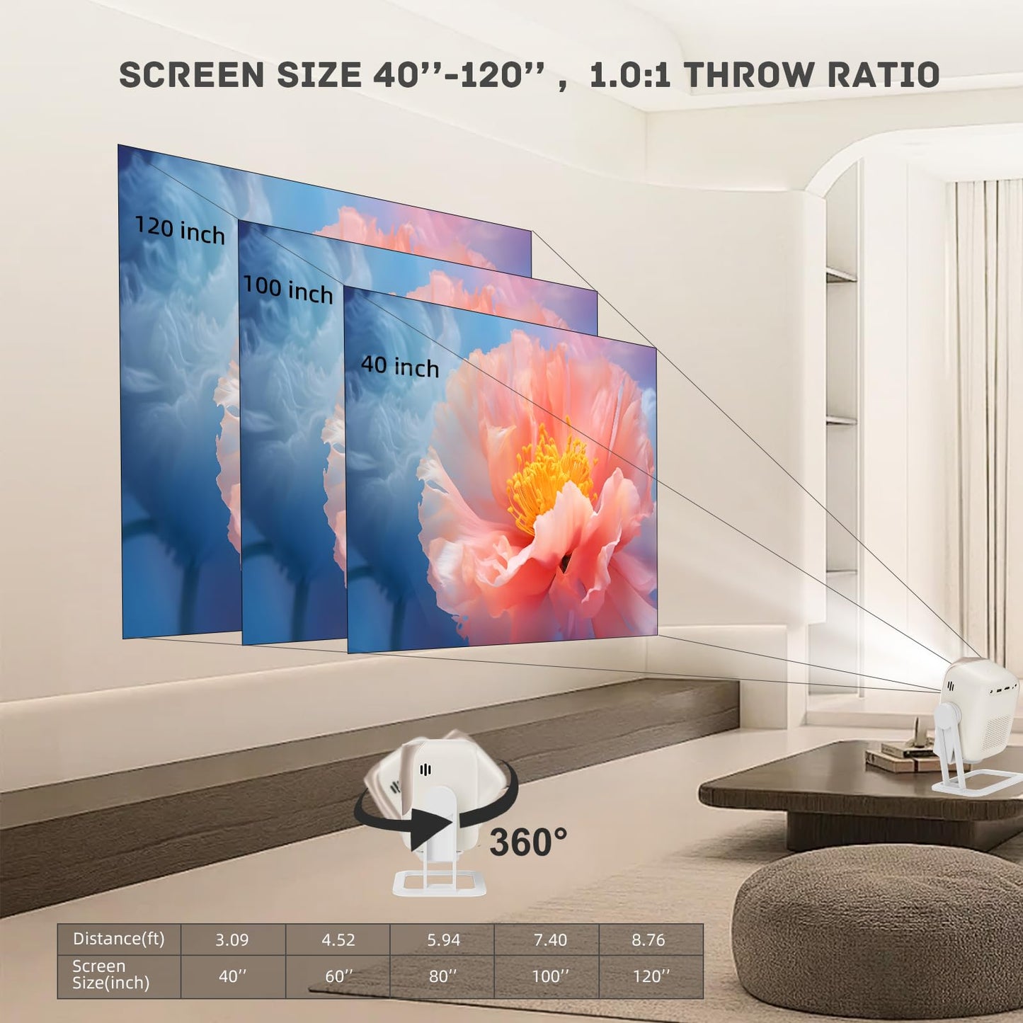 KP1 Portable Movie Projector,Smart Projector with WiFi 6 and BT5.2, 450 ANSI Support 4K Native 1080P, Auto Focus& Auto Keystone ,360°Adjustable