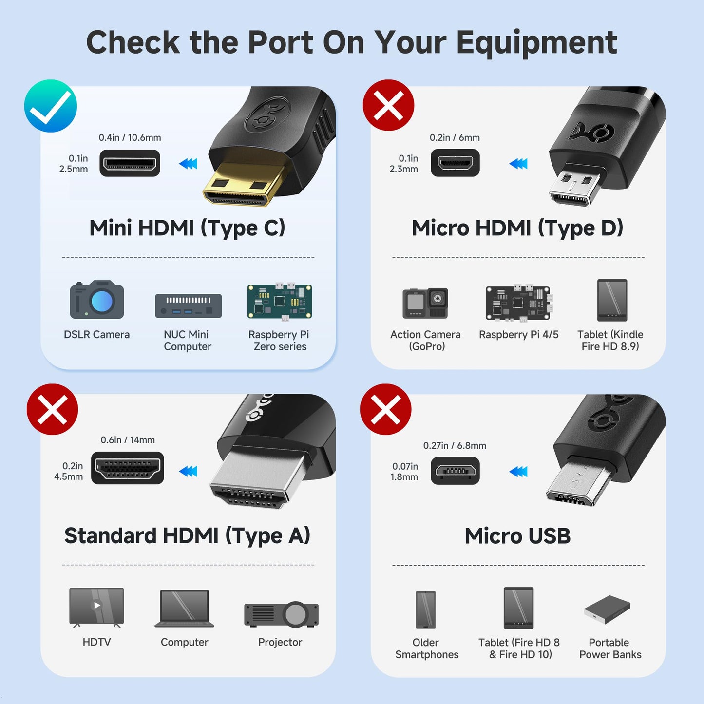 Cable Matters 2-Pack Mini HDMI to HDMI Adapter - 6 Inches, with 4K and HDR Support for Raspberry Pi Zero and More