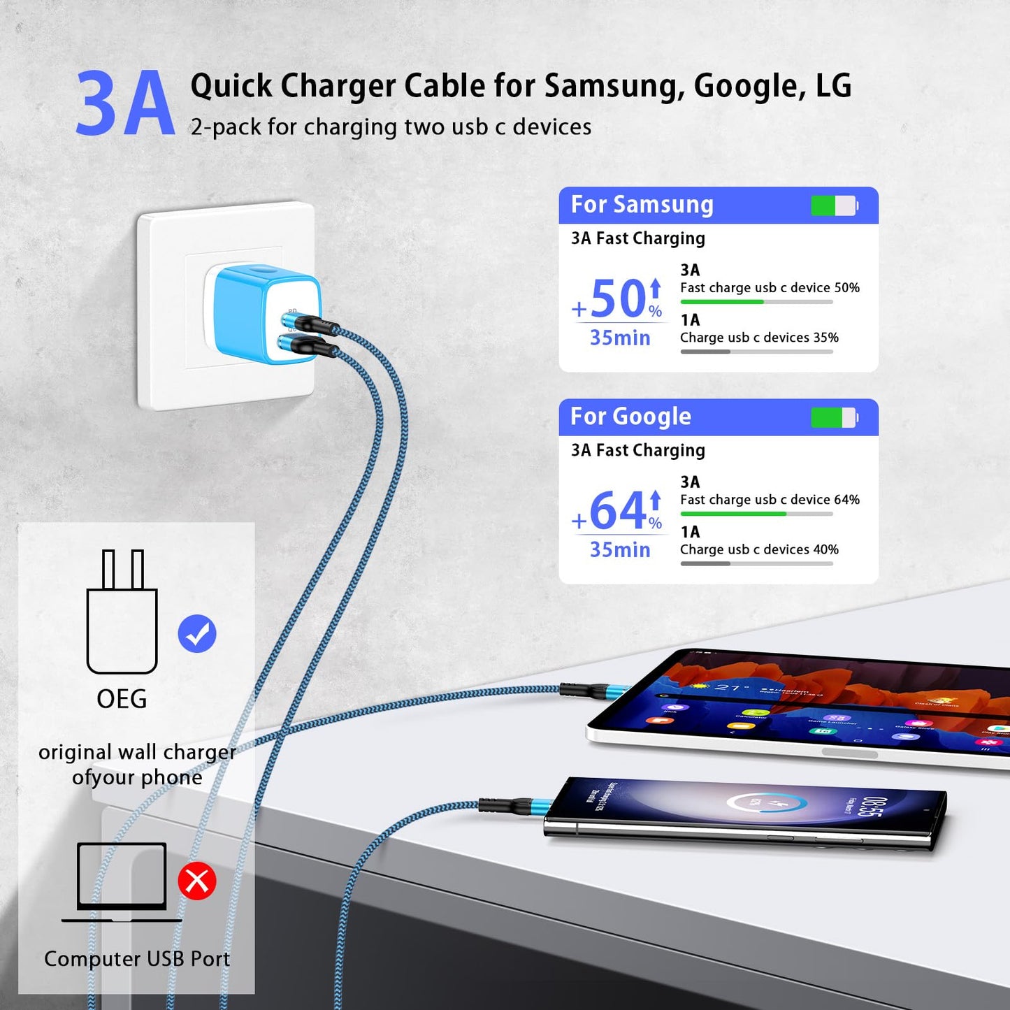 S25 Ultra S25+ A14 A15 5G Samsung Charger Fast Charging Cord 2Pack 6FT USBA to USBC Cables Android Charger Cord for Samsung Galaxy S24 S23 S22,A35 A55