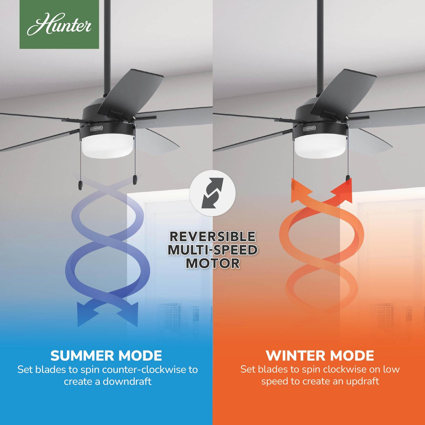 Hunter Anisten, Indoor, Ceiling Fan, with LED Light, 52 inch, Matte Black