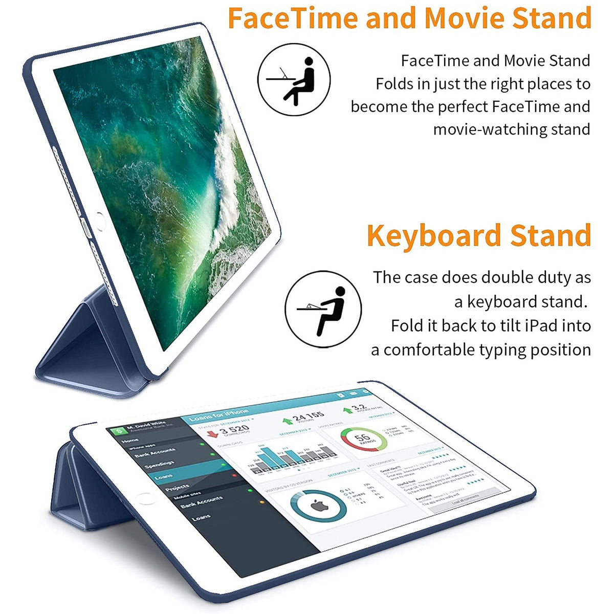 DuraSafe Cases for iPad 4 iPad 3 iPad 2-9.7 Inch [iPad 4th / 3rd / 2nd Old Model ] A1396 A1416 A1430 A1403 A1458 A1459 A1460 A1395 A1397 Smart Trifold