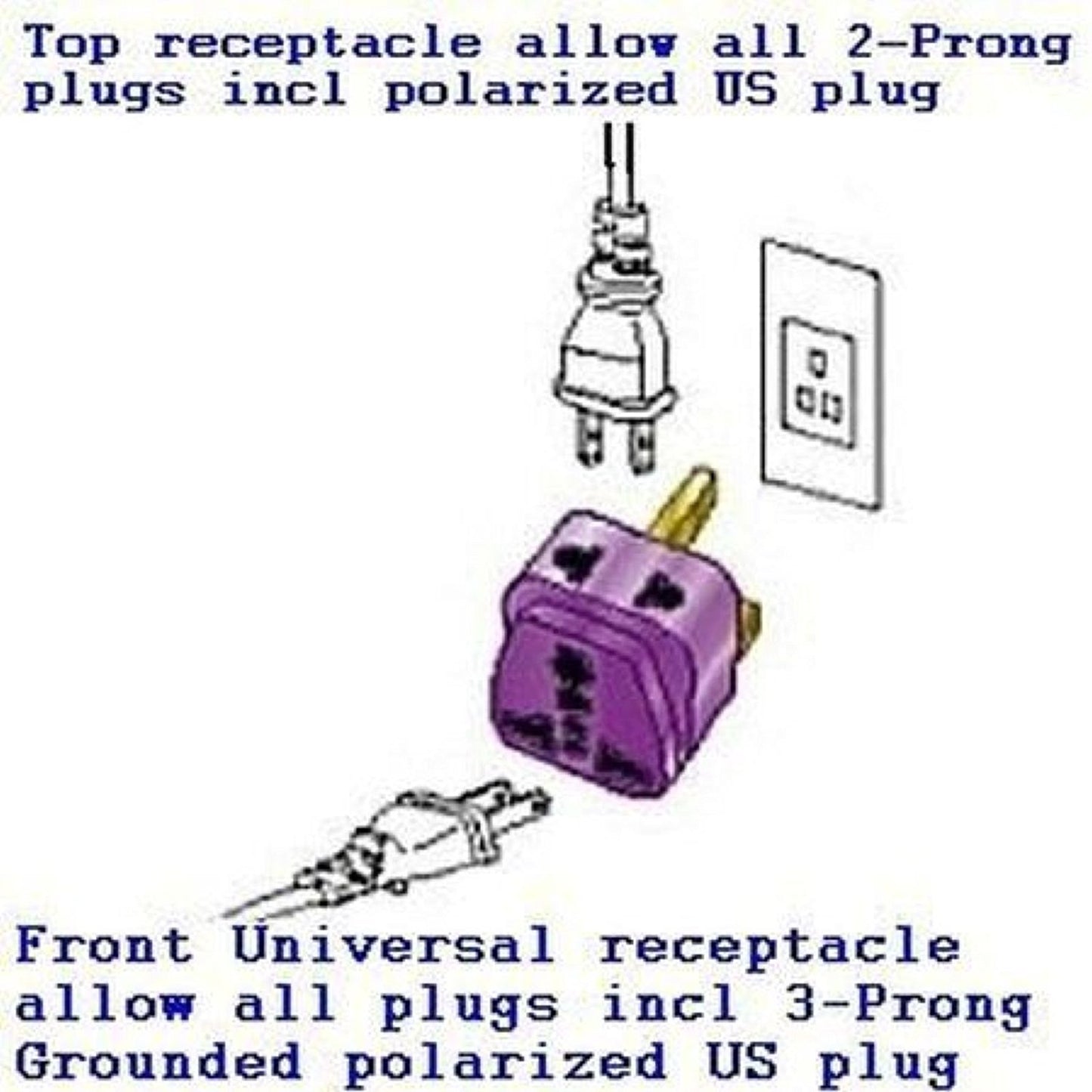 AC Power Travel Adapter Plug for US Canada South & North America/with Dual Plug-in Ports and Surge Protection/Grounded