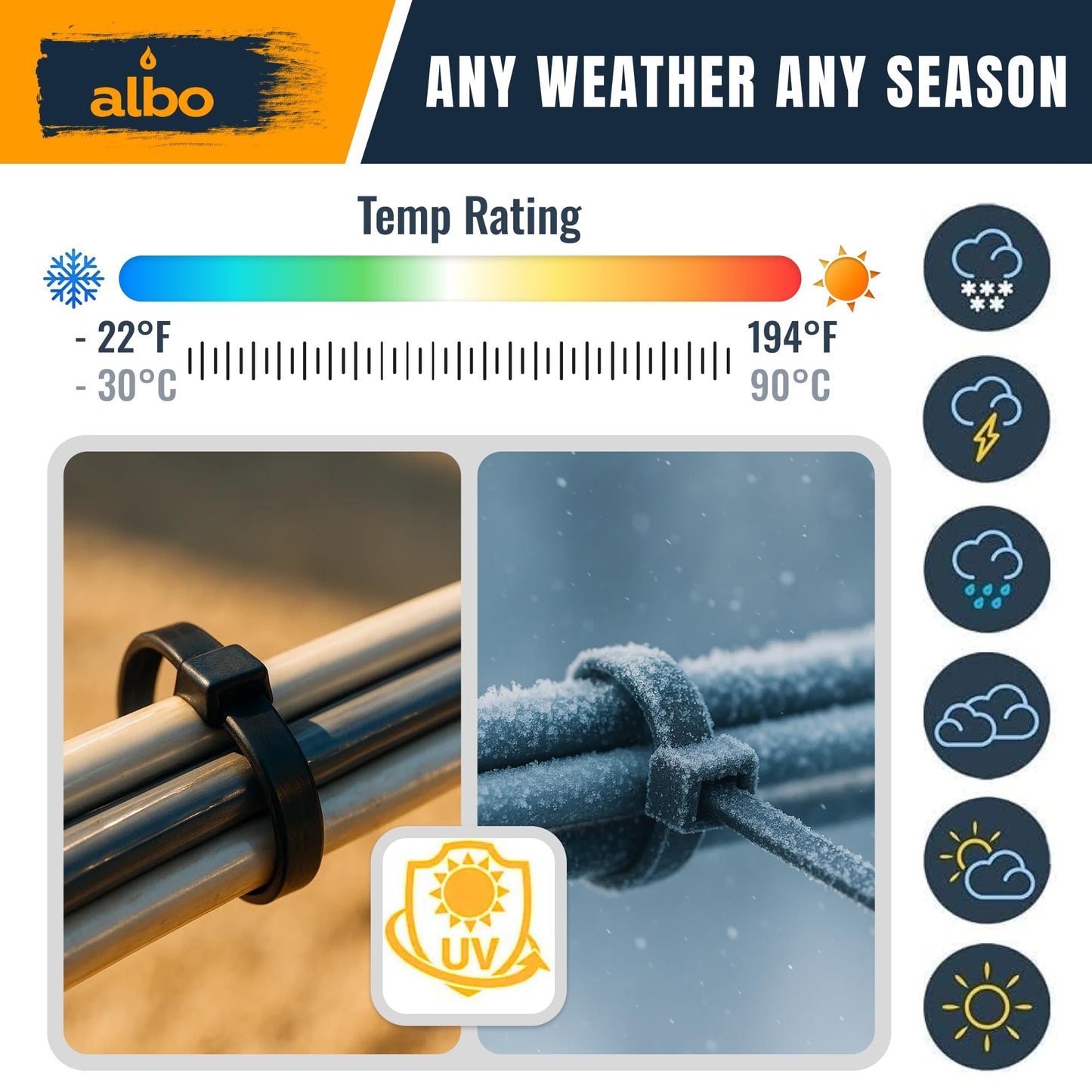 ALBO Zip Ties Black 10 Inch 100 Pack 50 lb, Long Plastic Cable Ties Thick 0.19 Inch Tie Wraps Heavy Duty UV Resistant Nylon Wire Ties for Indoor