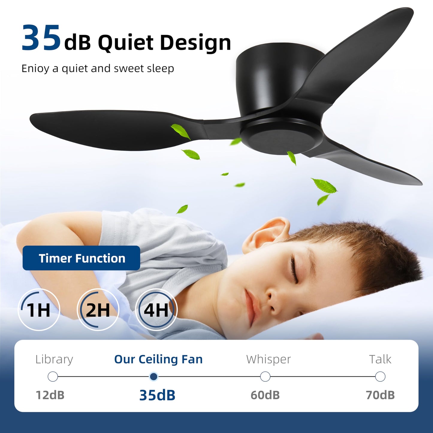 Wanze of ocean 42 Inch Ceiling Fan No Light, Flush Mount Black Ceiling Fan with Remote, 6 Wind Speeds, Reversible DC Motor, Low Profile Ceiling Fans