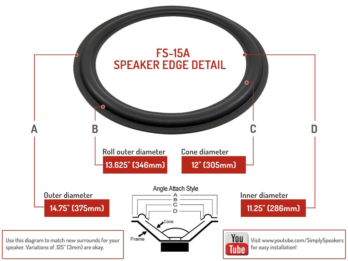 Altec 15 Inch Foam Speaker Repair Kit FSK-15A (Pair)
