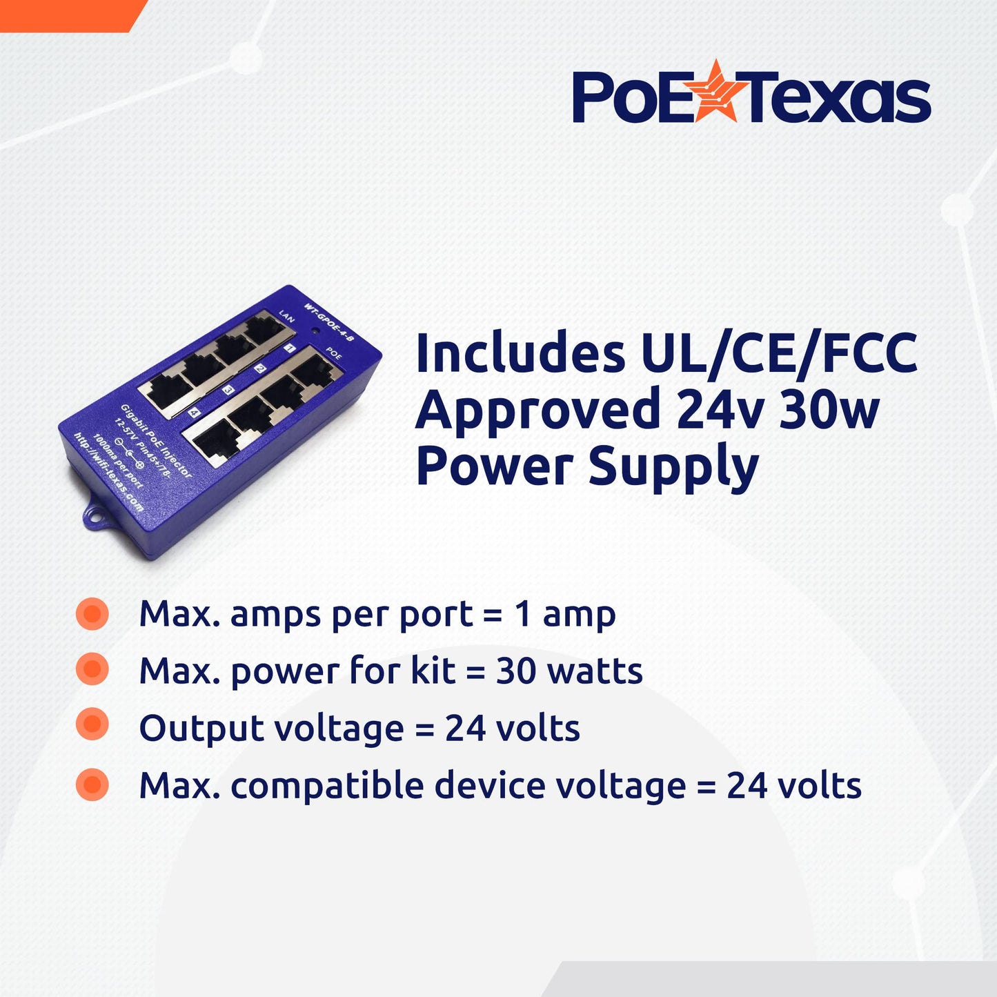 PoE Texas 4 Port 24V Passive PoE Injector with 24V 30W UL/FCC Certified Power Supply - Gigabit Injector - Passive Power Over Ethernet Multi Port PoE