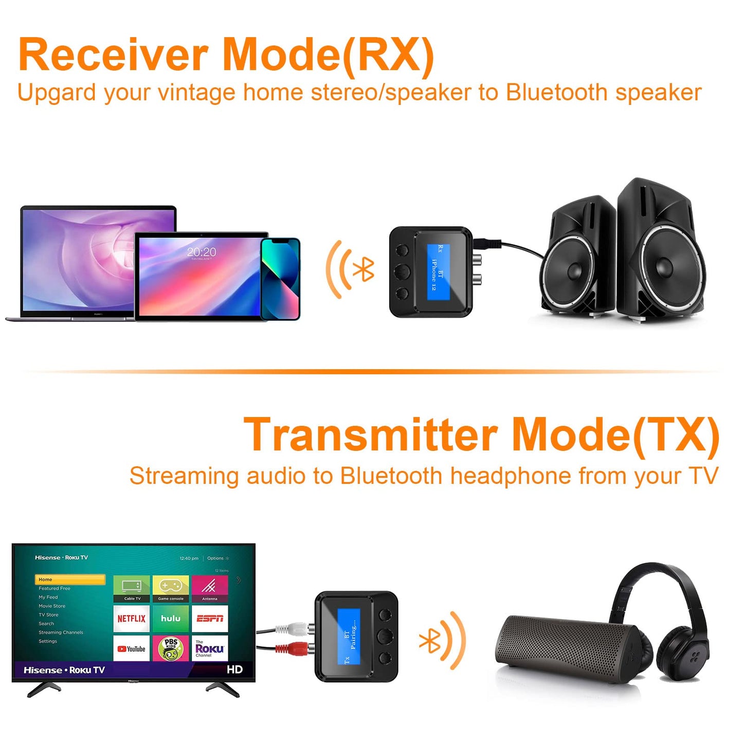 Bluetooth Transmitter Receiver for TV, with RCA 3.5mm AUX & Display Audio Adapter for Home Stereo, Bluetooth Transmitter