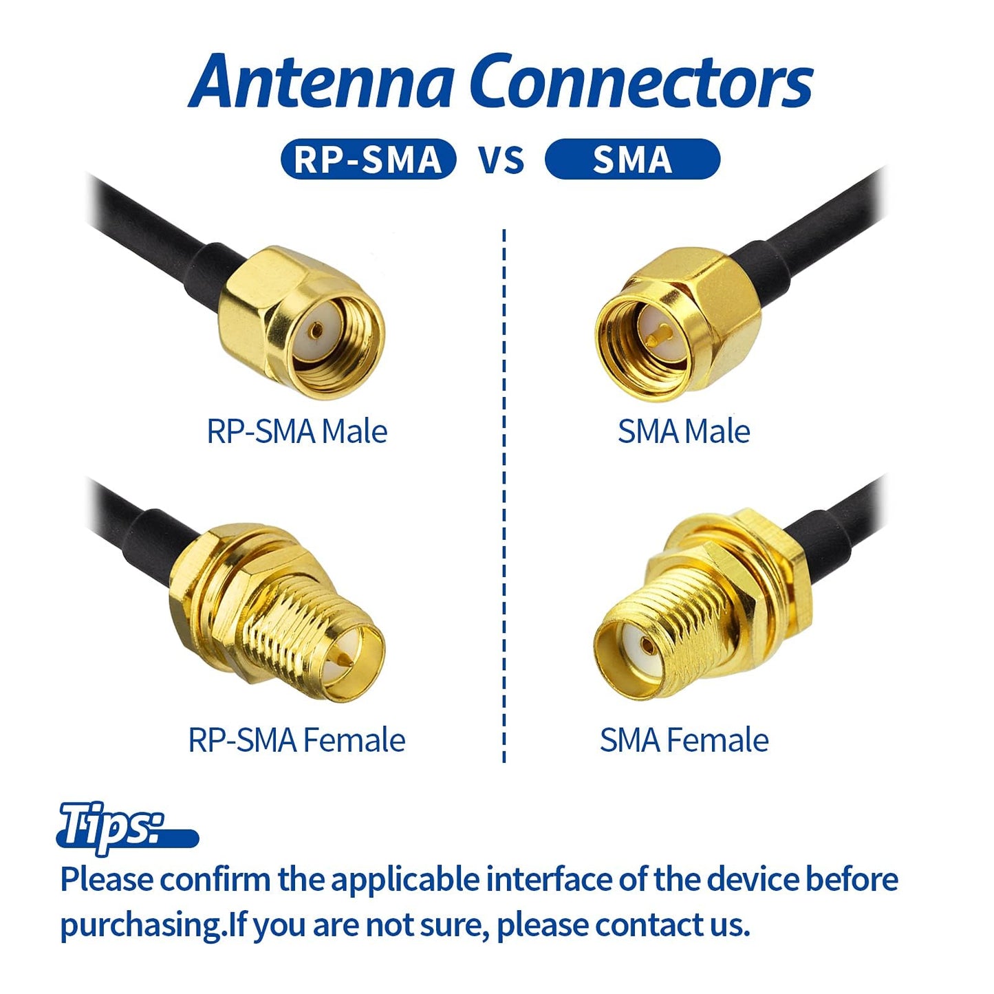 Bingfu WiFi Antenna Extension Cable 50 feet RP-SMA Male to RP-SMA Female Bulkhead Mount Double Shielded Low Loss -100 Cable for WiFi Wireless Router