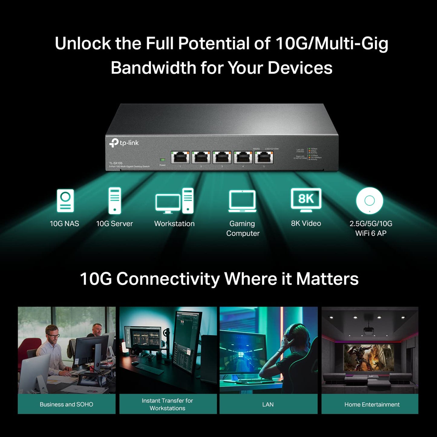 TP-Link TL-SX105 | 5 Port 10G/Multi-Gig Unmanaged Ethernet Switch | Desktop/Wall-Mount | Plug & Play | Fanless | Sturdy Metal Casing | Speed