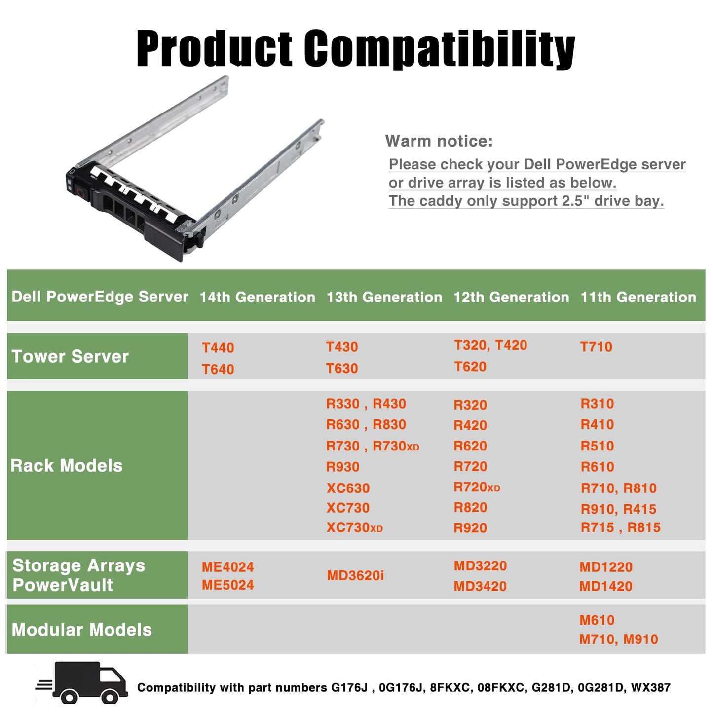 Hard Drive Tray Caddy 2.5 SSD Caddy G176J 0G176J Hard Drive Bracket Compatible with Dell PowerEdge 14/13/12th Generation T440 T640 R730 R730XD R630