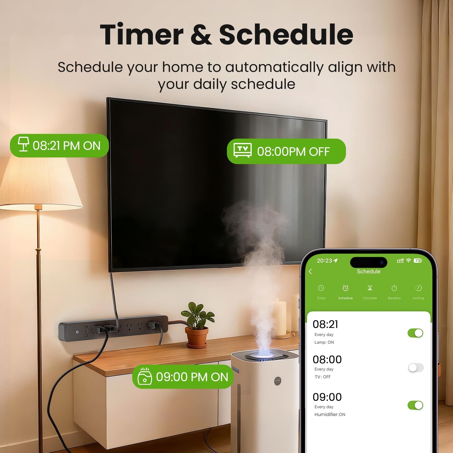 GHome Smart Power Strip 15A, 2.4G WiFi Smart plugs that work with Alexa & Google Home, Surge Protector Flat Plug with 6 APP Control WiFi outlets, FCC