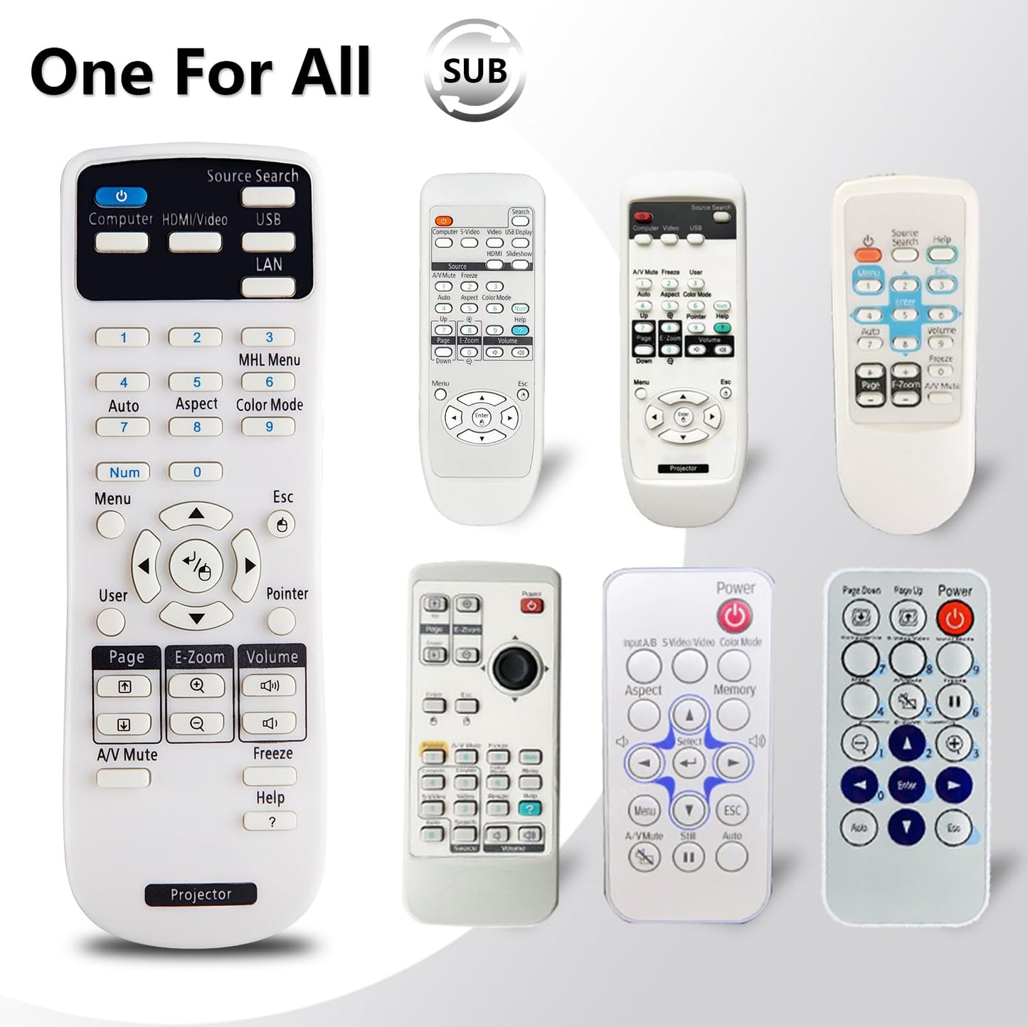 Projector Remote Control Only for Epson LCD Home Cinema, Powerlite, EB-,EX,VS, H, BrightLink, EMP- Series Projectors Remote Replacement