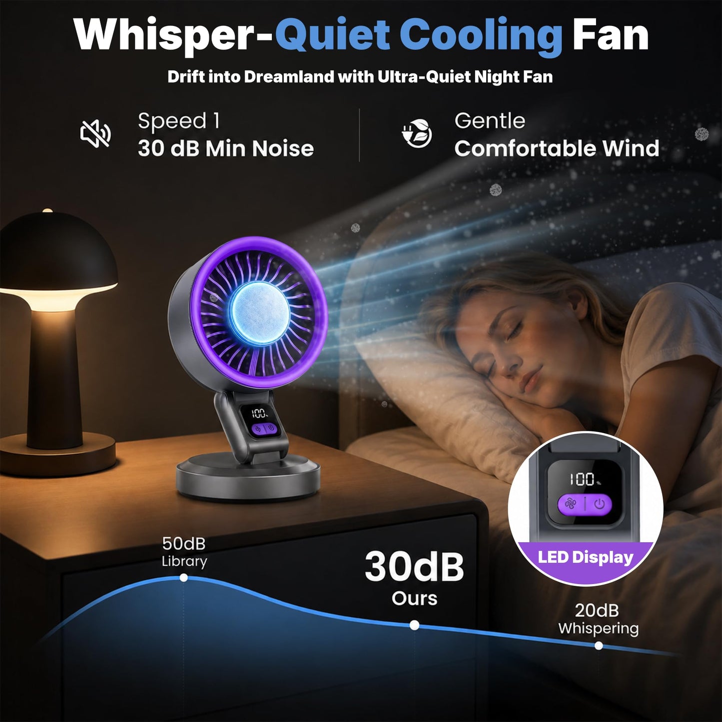 Sovrelon Desk Fan with Ice Cooling, 199-Speed Digital Display, Portable cordless Personal Fan 3600mAh Rechargeable, 180°Adjustable TiltQuiet Table Fan