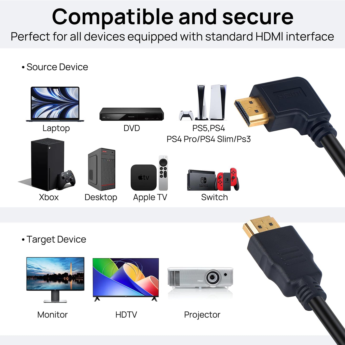 4K HDMI Cable 1.6 Feet 10-Pack, Ultra HD HDMI 2.0 Cable,High Speed 18Gbps @ 60Hz, Supports TV, Gaming, Ethernet, HDR, ARC, UHD, 3D, HDTV, 10.2 Gbps