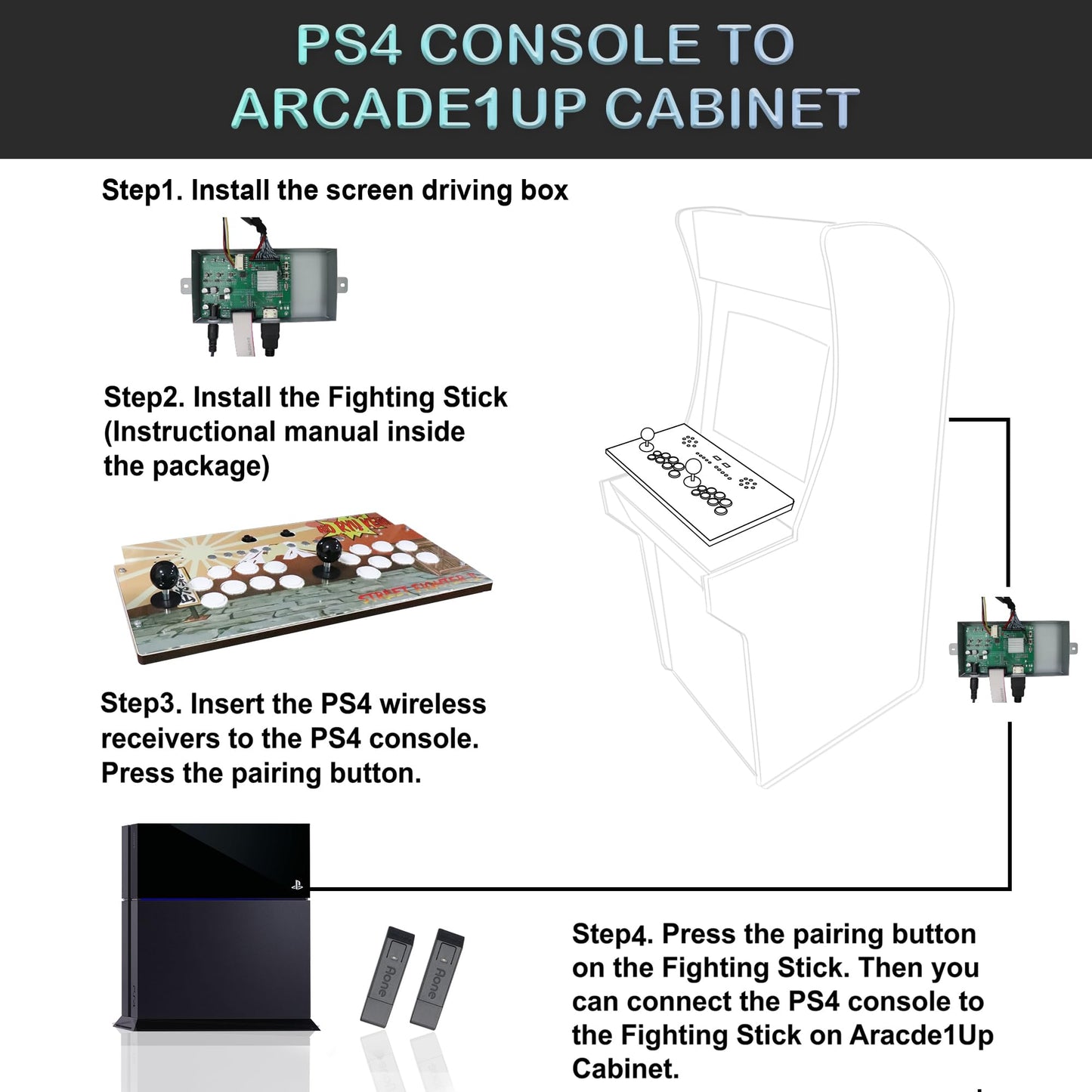 Intec Gaming PS4 Converter- Only Compatible with Switch Fighting Stick of IntecGaming, Wire-Less Adapter for PlayStation 4 PS4 Console to Arcade1up