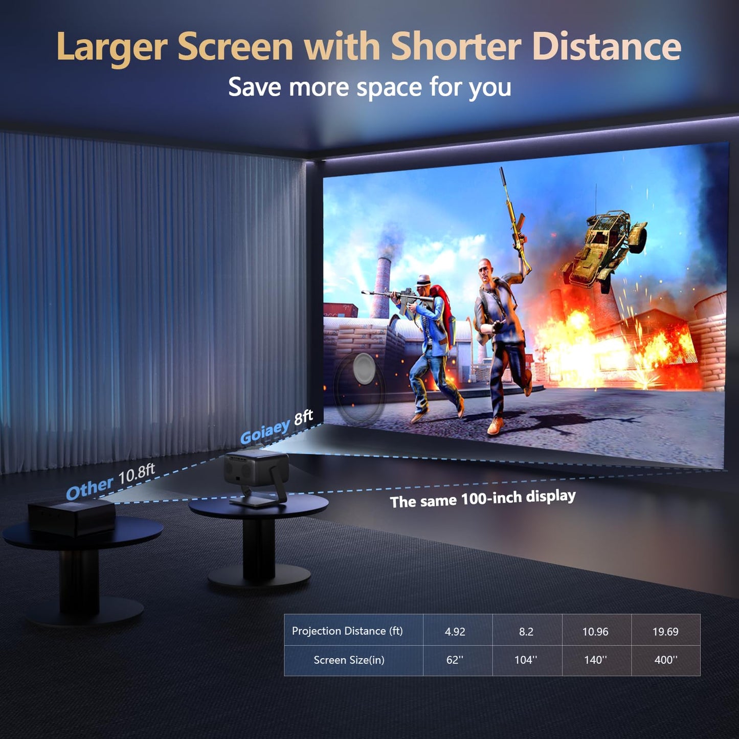 2500 ANSI/ Official Apps/360°Stand 4K Projector with WiFi and Bluetooth, Auto Focus, Auto Keystone Short Throw Projector Native 1080P Support 36W